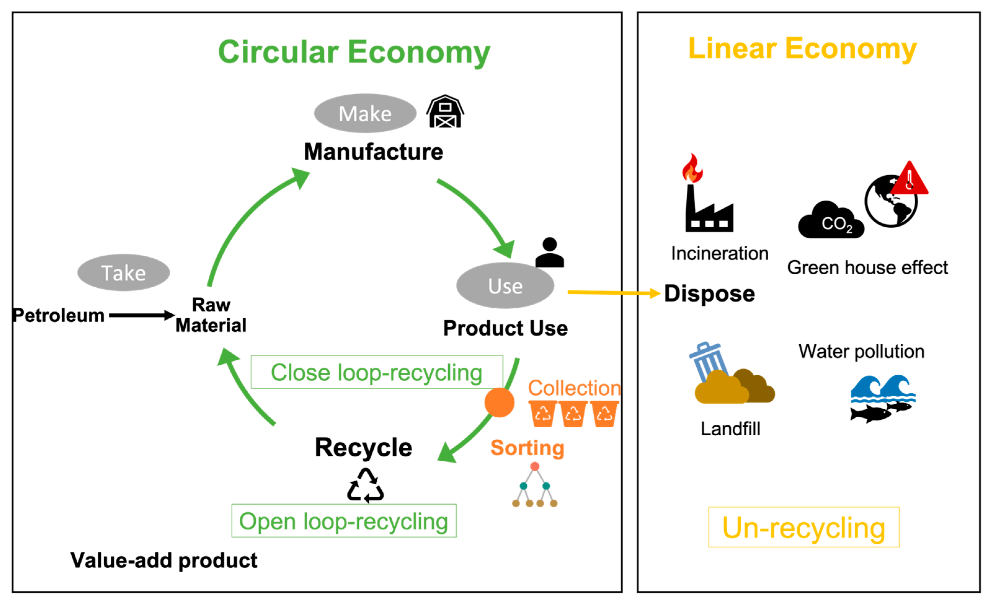 Sensors 25 00057 g005