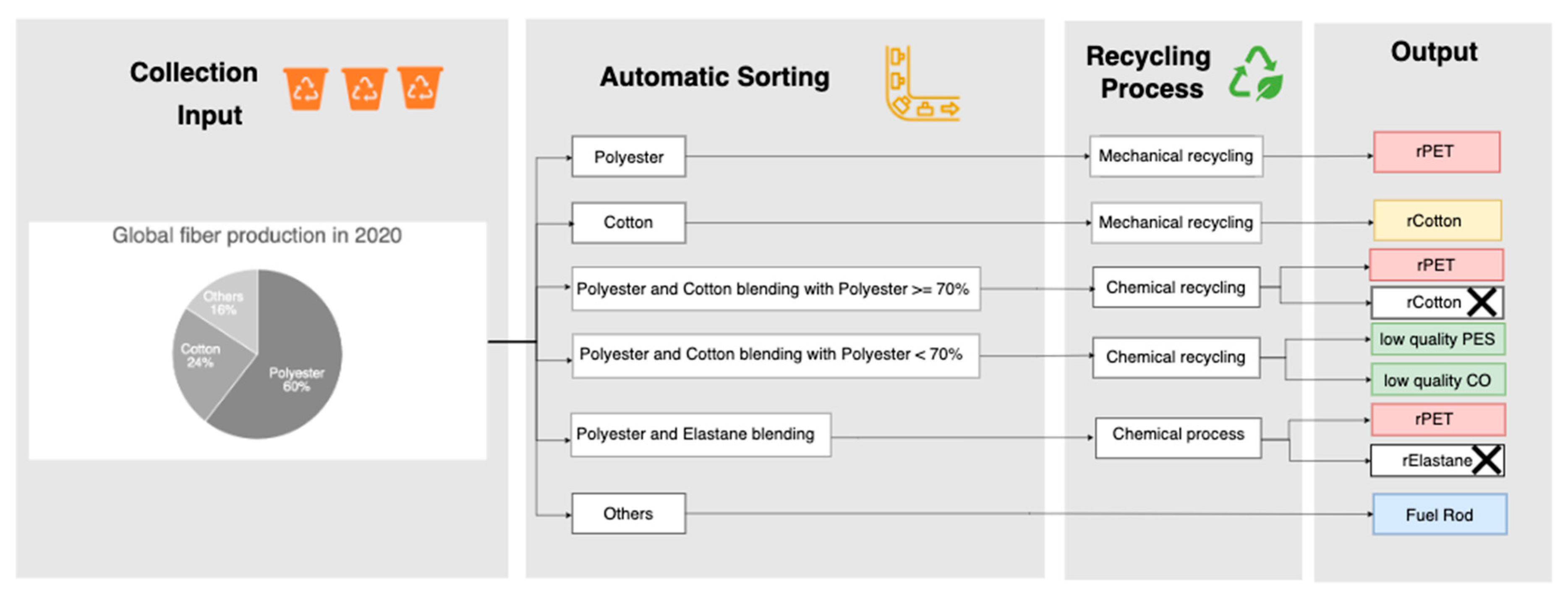 Sensors 25 00057 g007