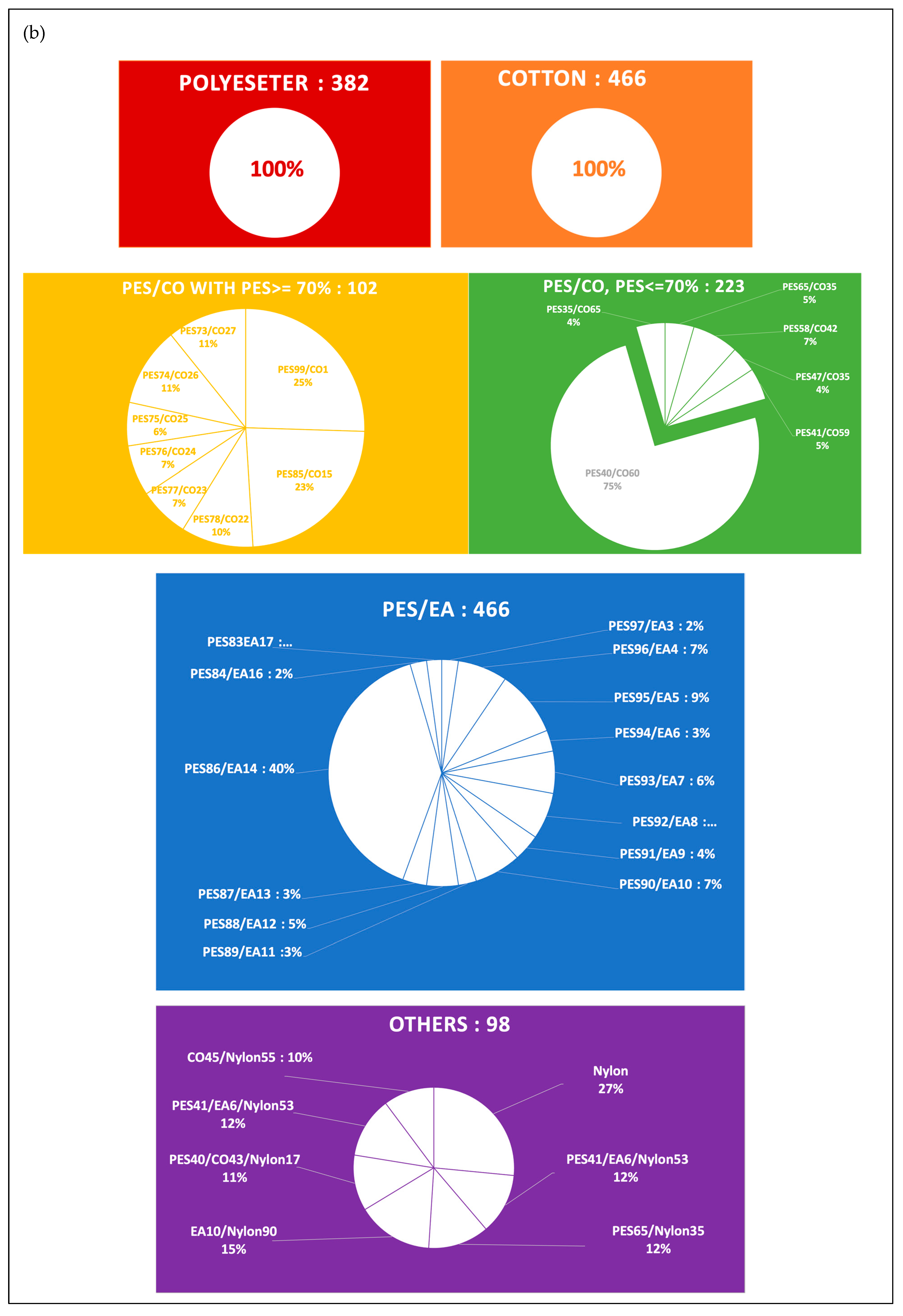 Sensors 25 00057 g011b