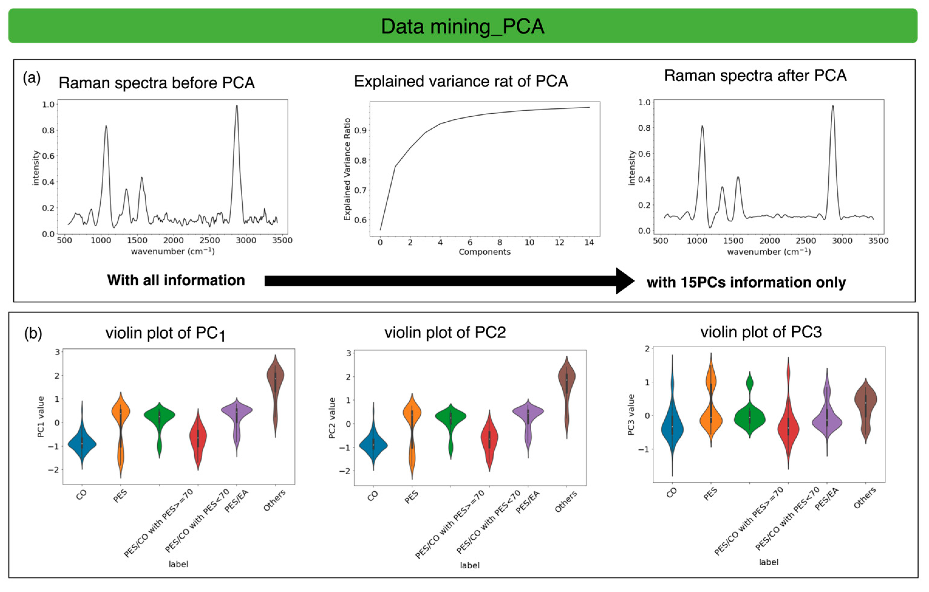 Sensors 25 00057 g013