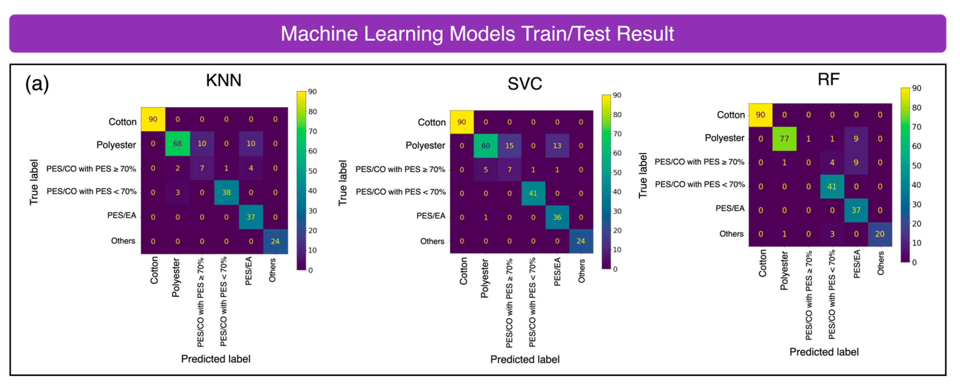 Sensors 25 00057 g017a