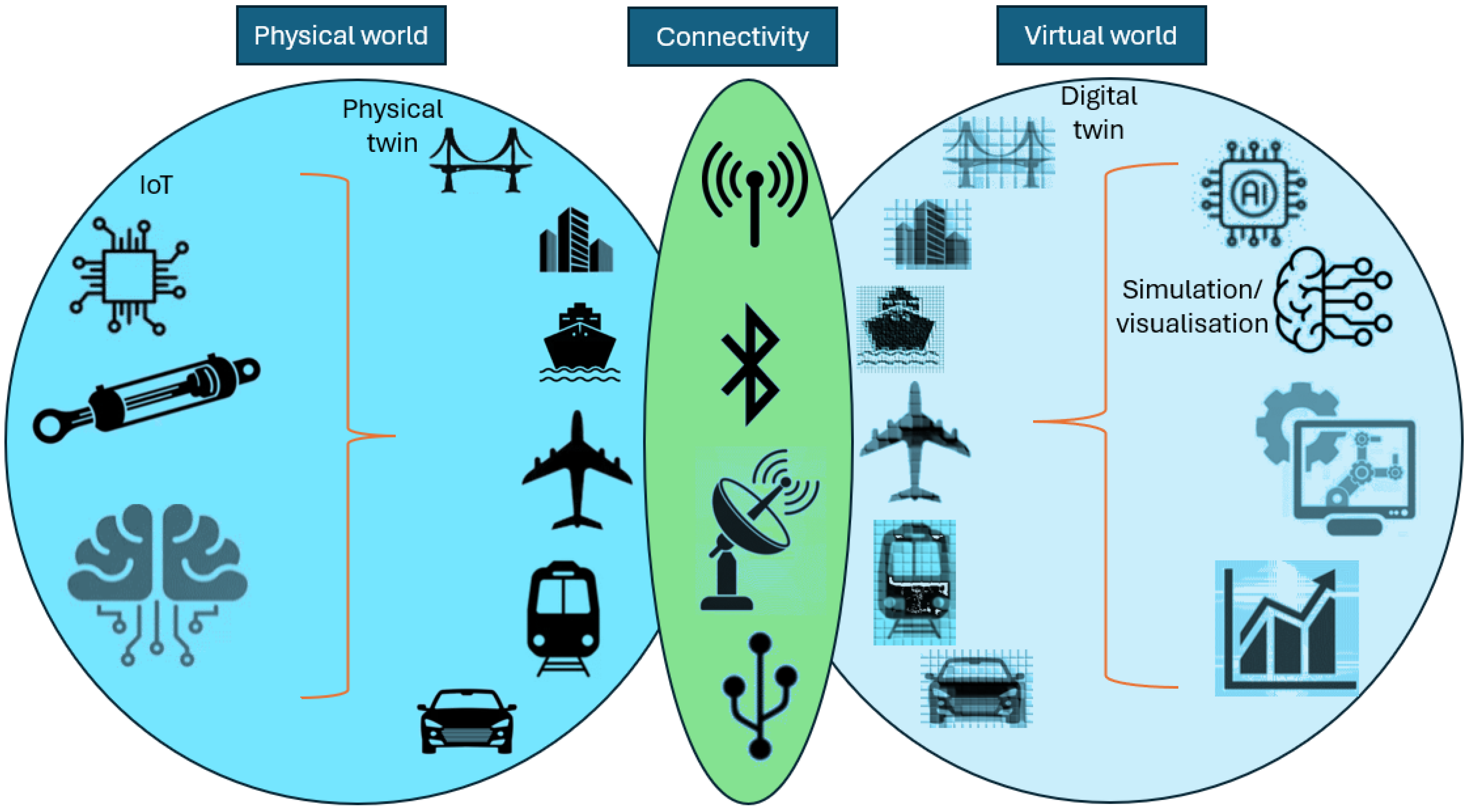 Sensors 25 00059 g007