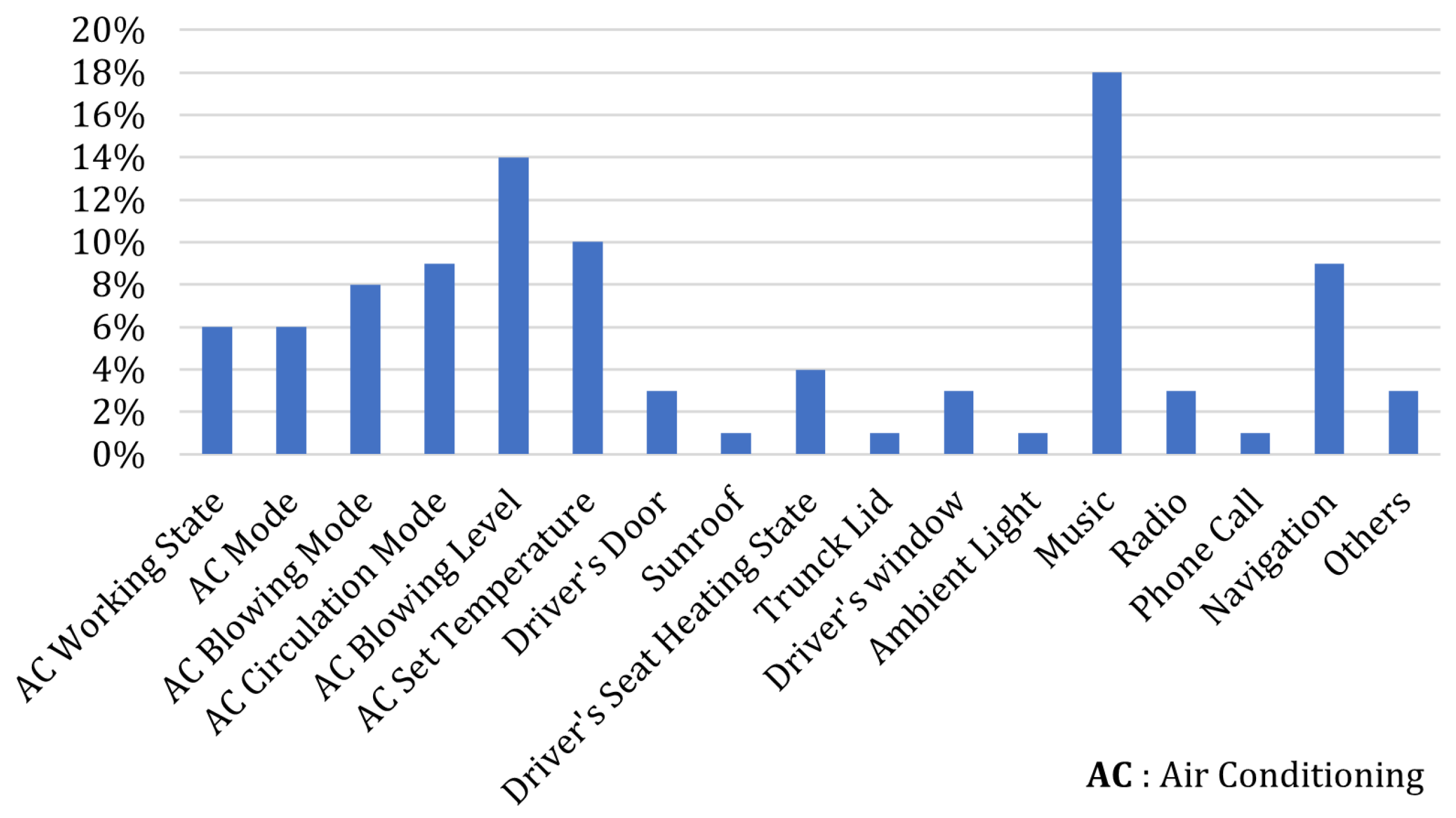 Sensors 25 00064 g003