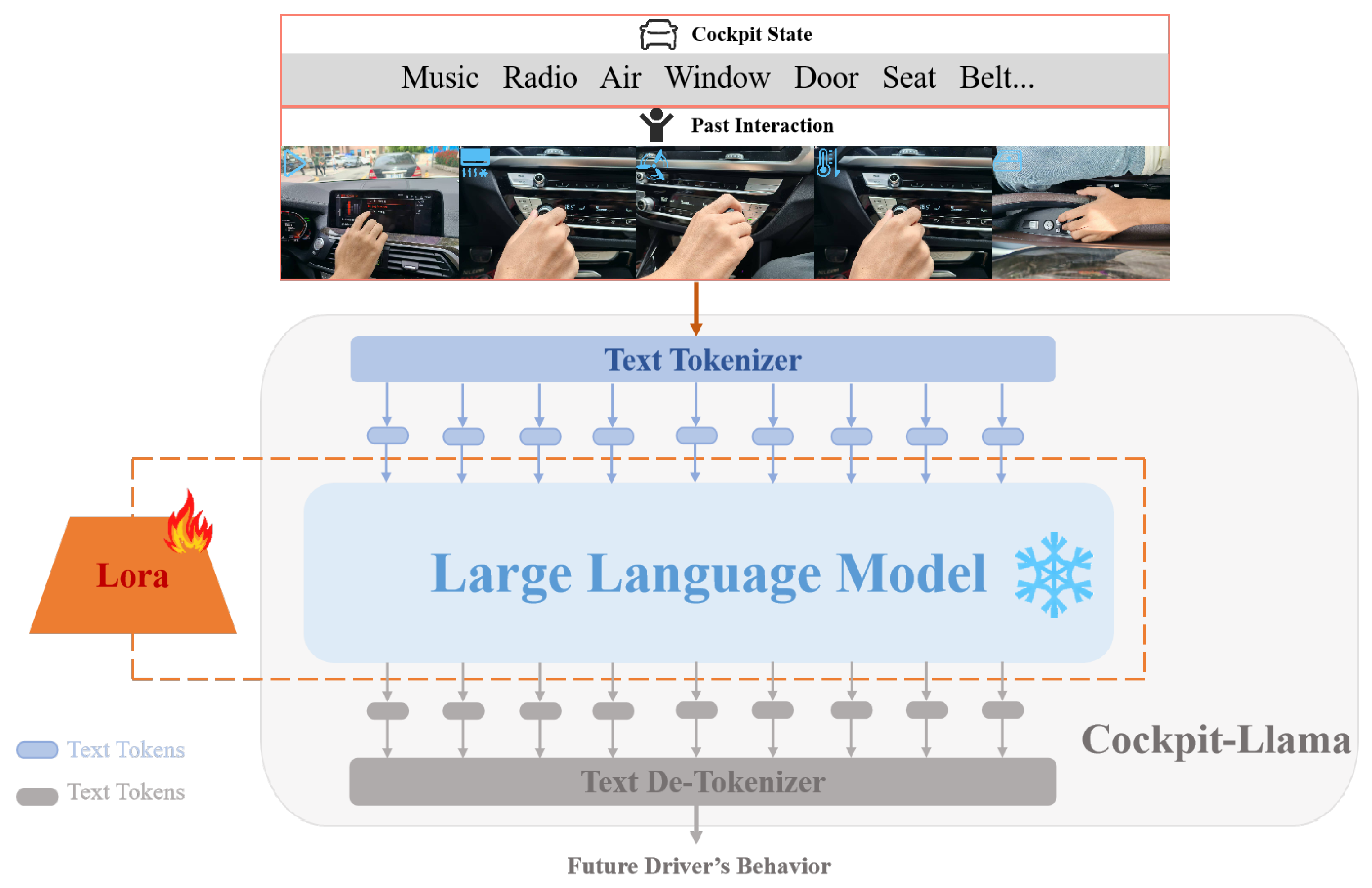 Sensors 25 00064 g004