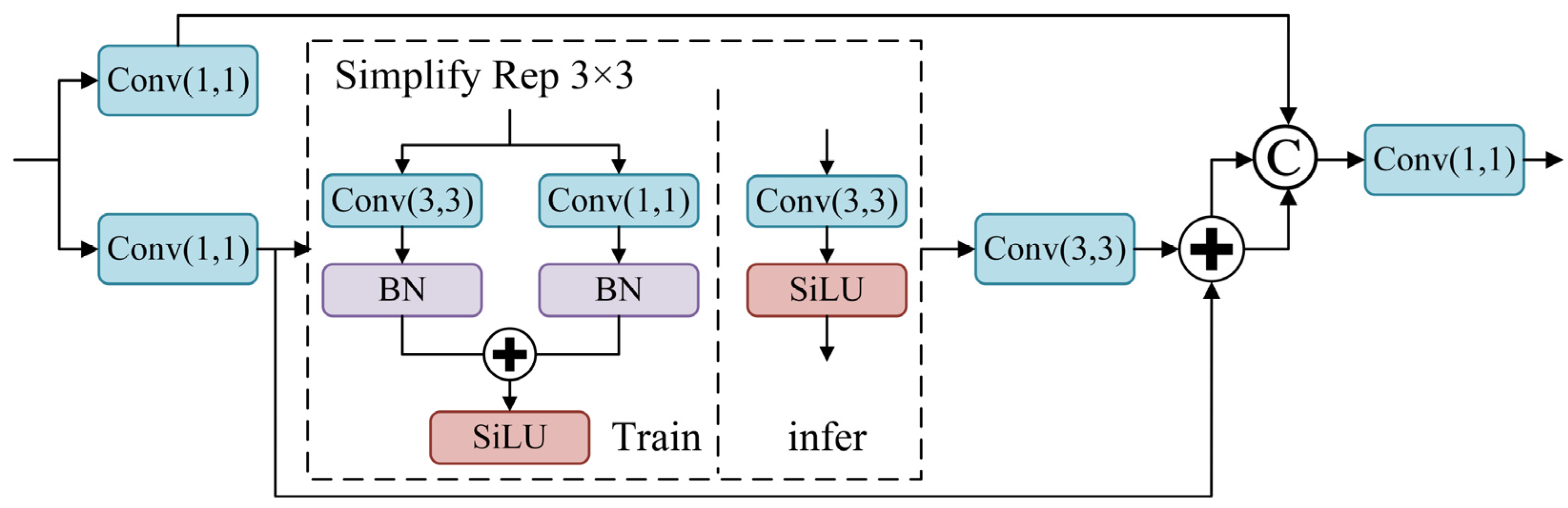Sensors 25 00065 g004