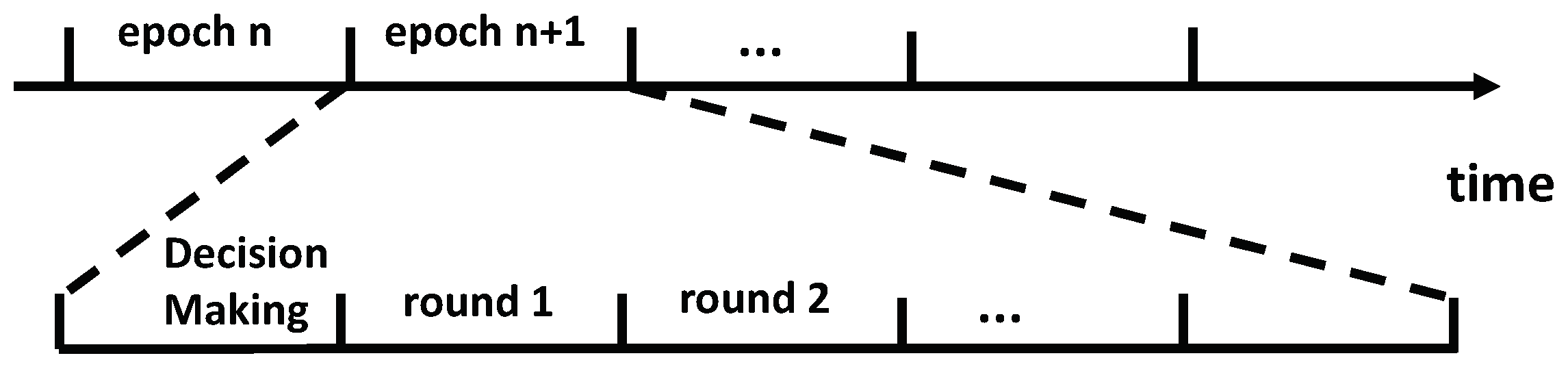 Sensors 25 00068 g004