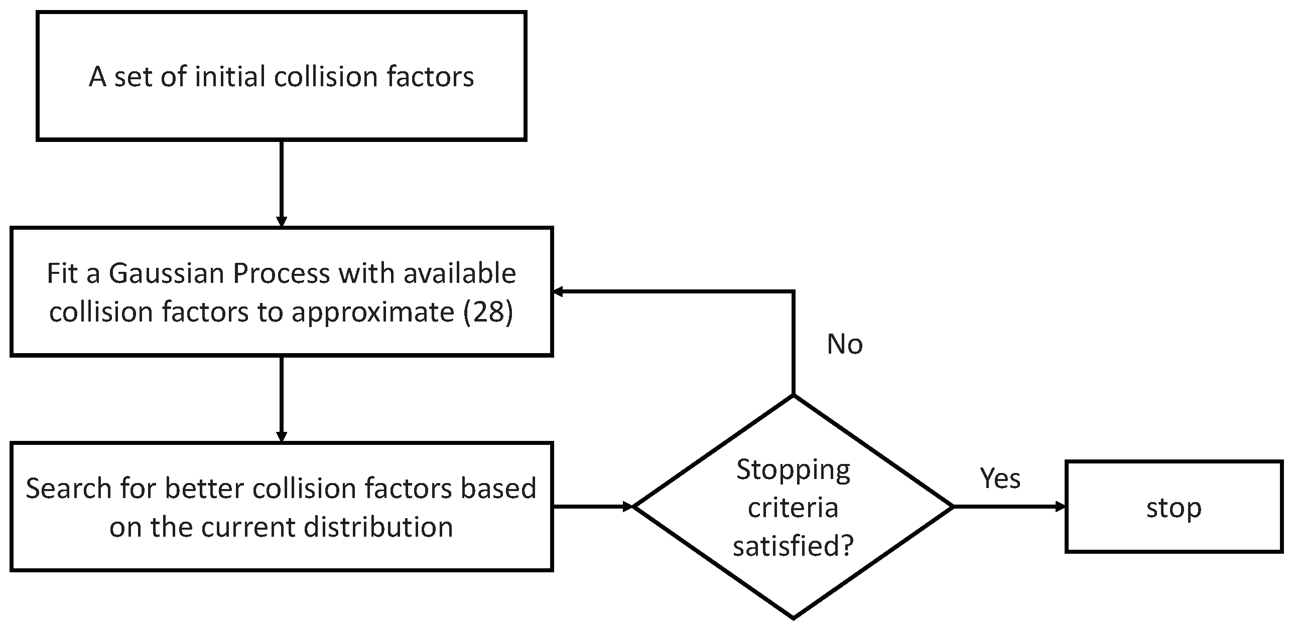 Sensors 25 00068 g006