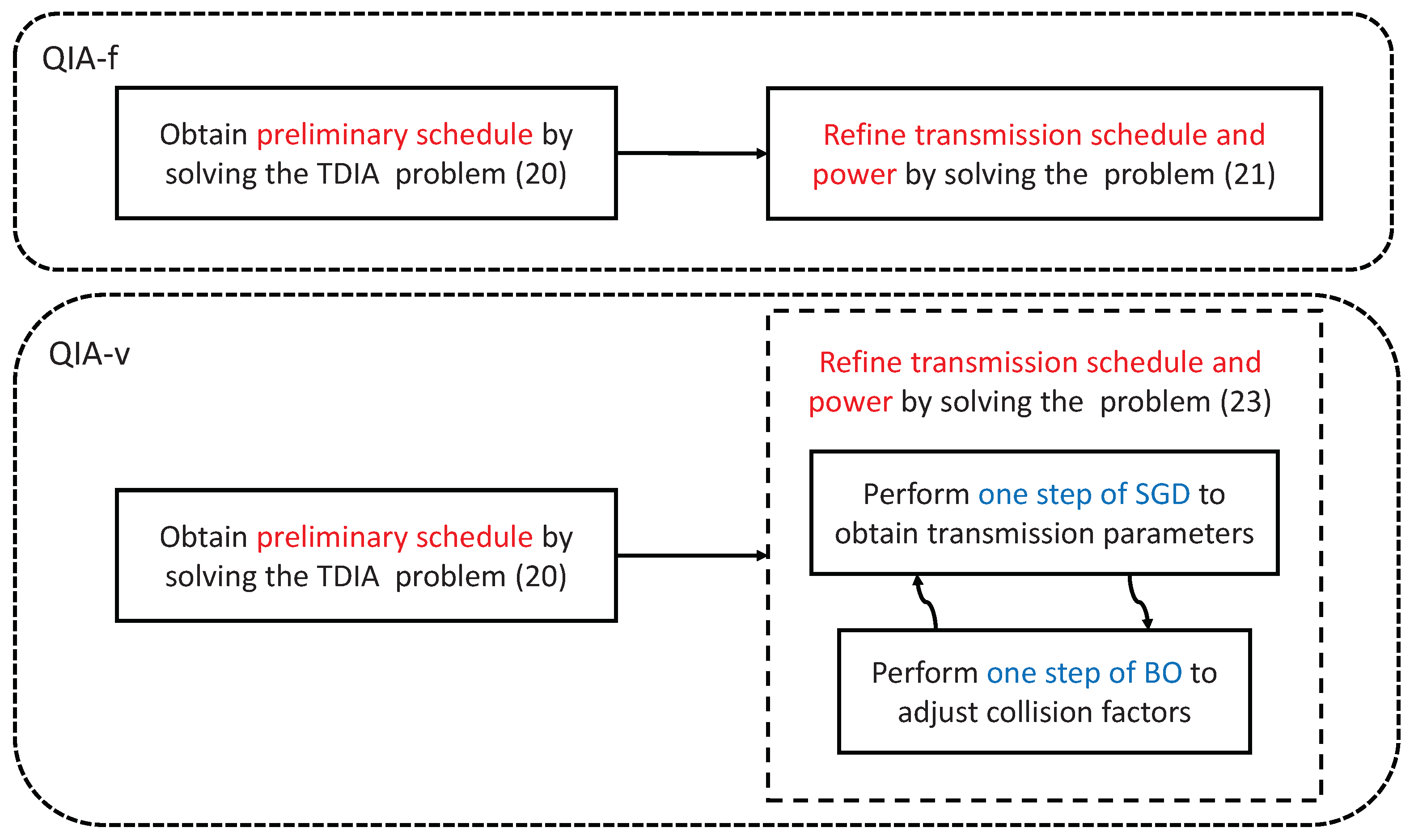 Sensors 25 00068 g007