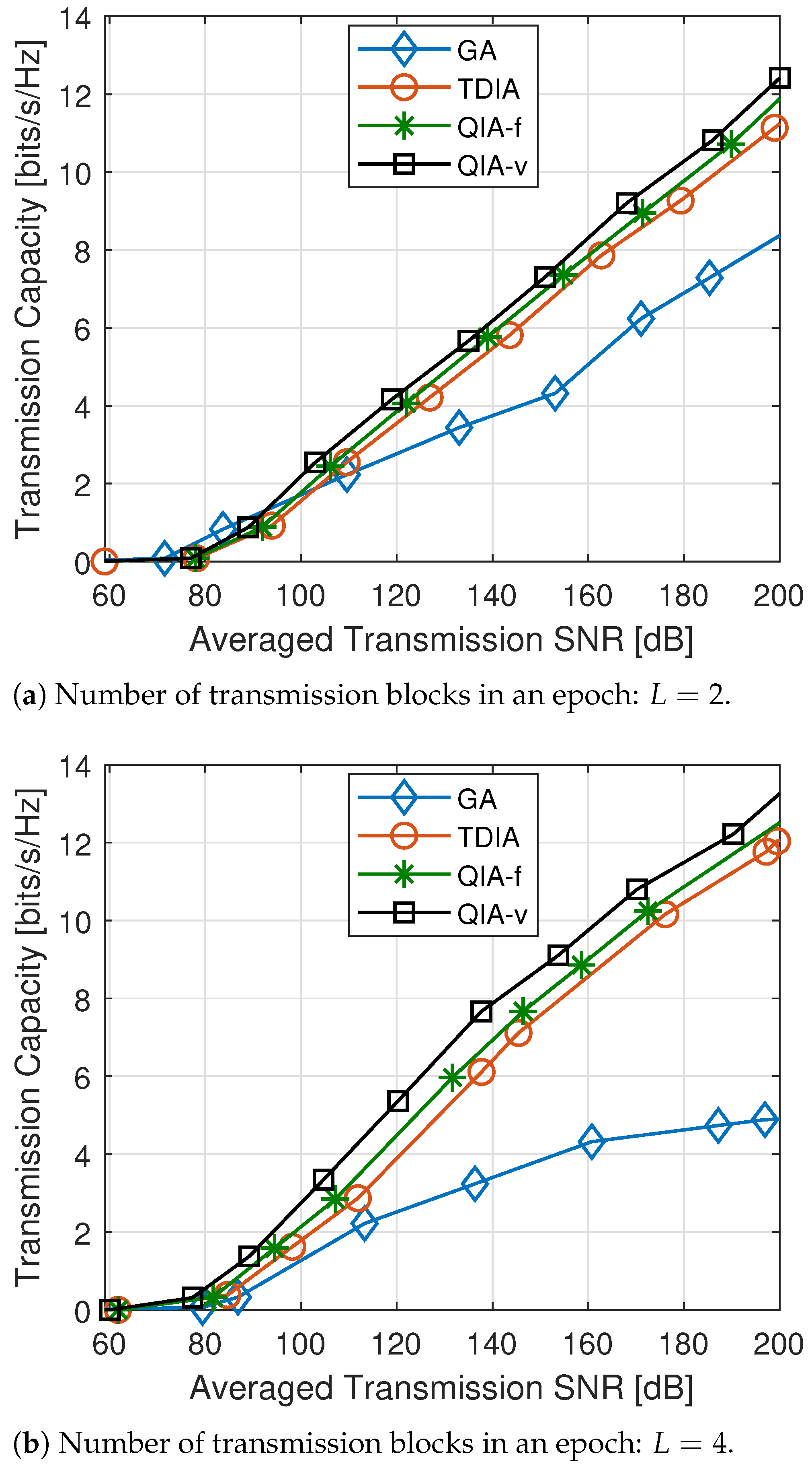 Sensors 25 00068 g008