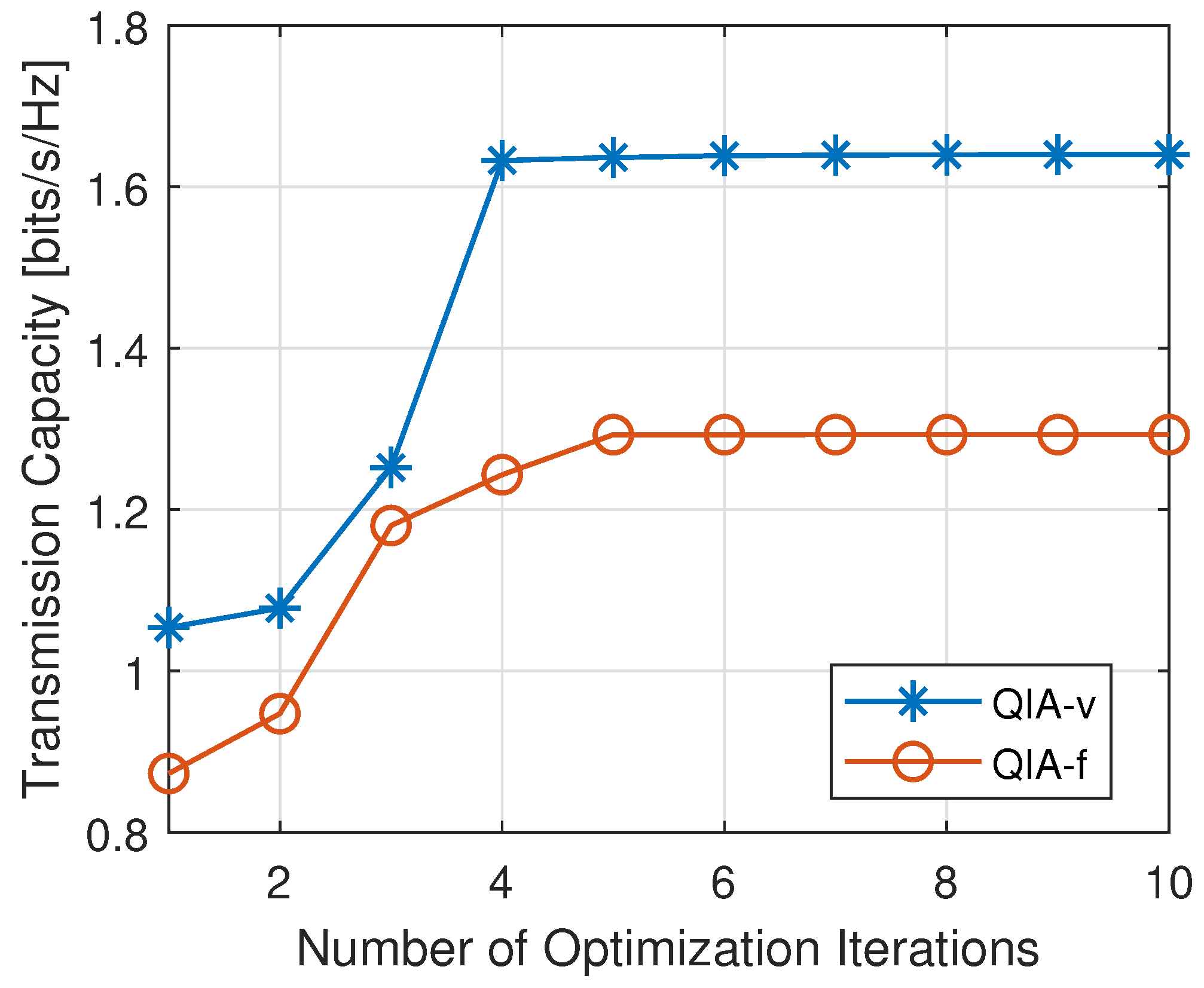 Sensors 25 00068 g009