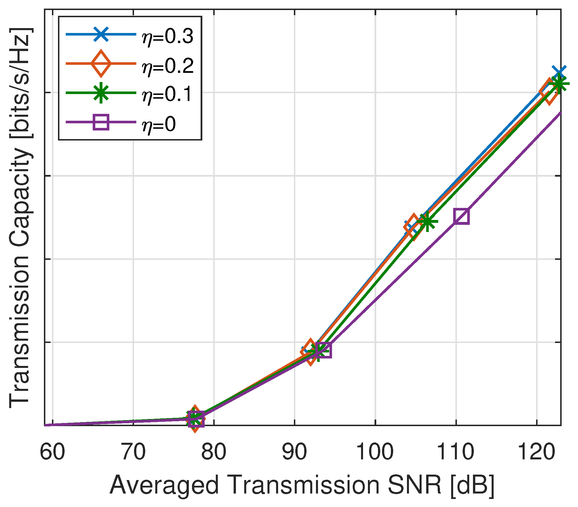 Sensors 25 00068 g010