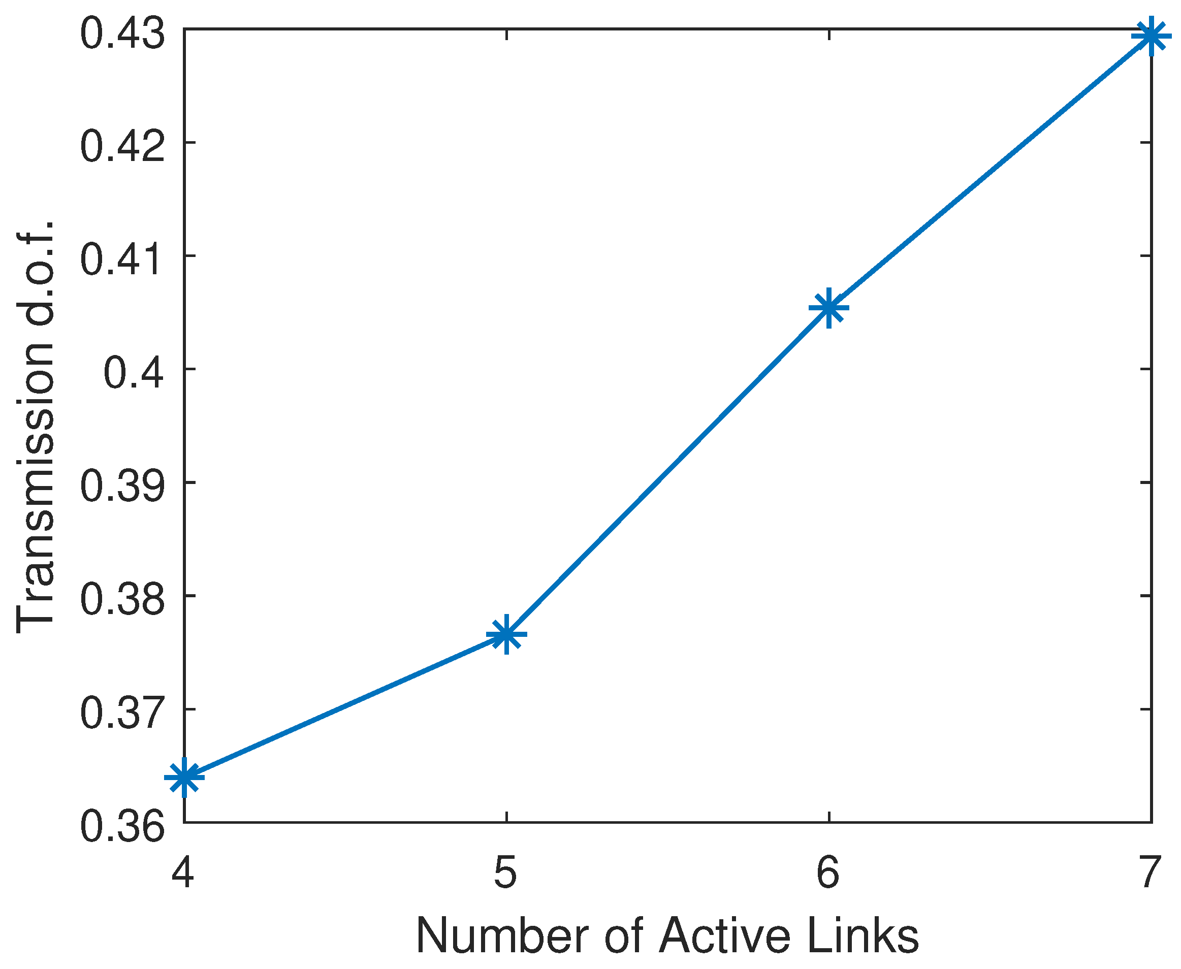Sensors 25 00068 g013