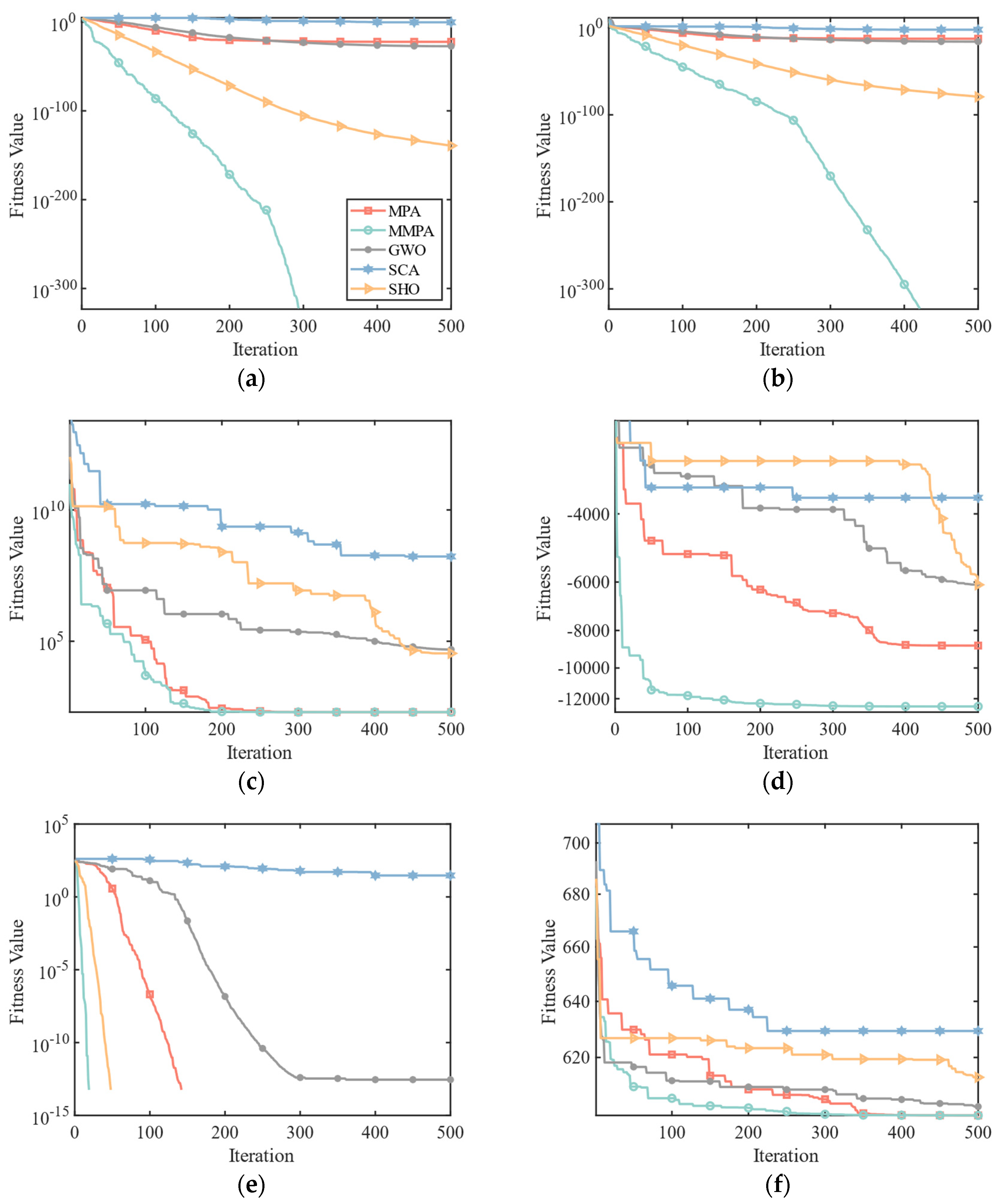 Sensors 25 00069 g002