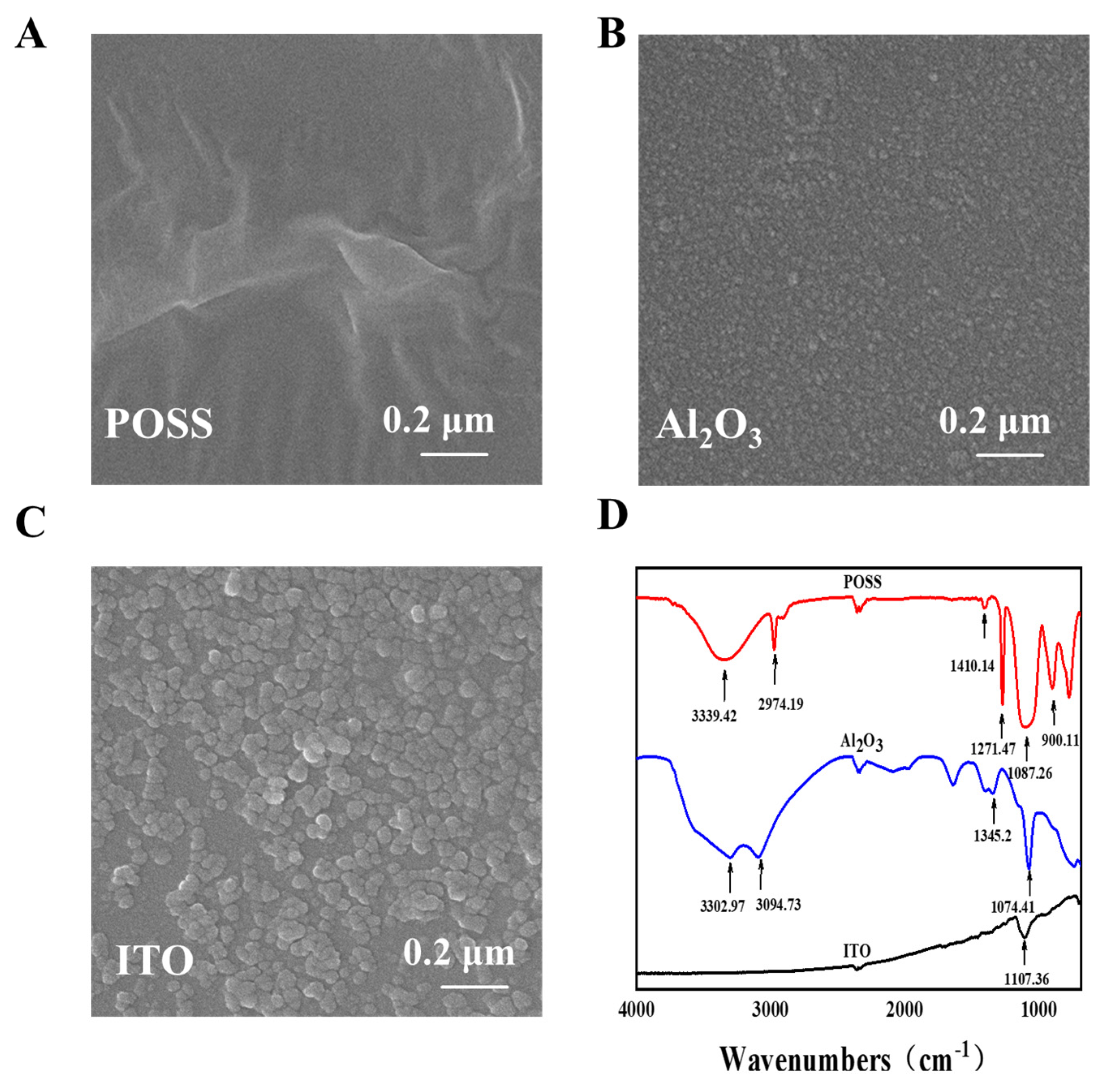 Sensors 25 00070 g002