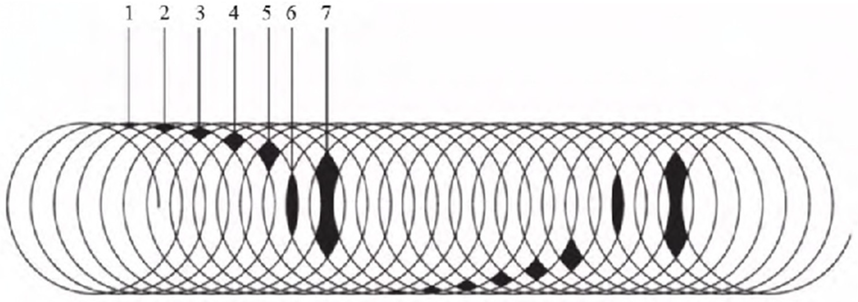 Sensors 25 00070 g004