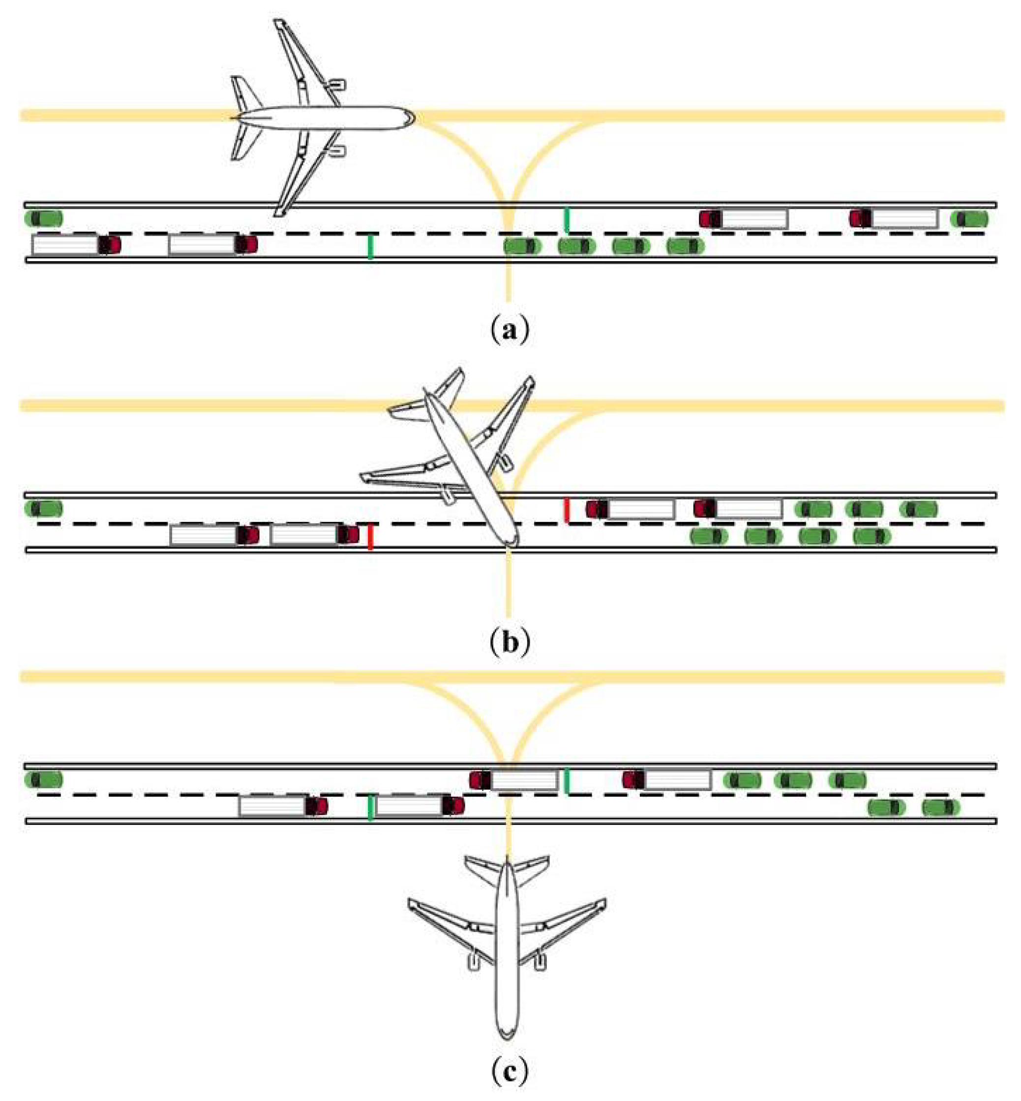 Sensors 25 00071 g006