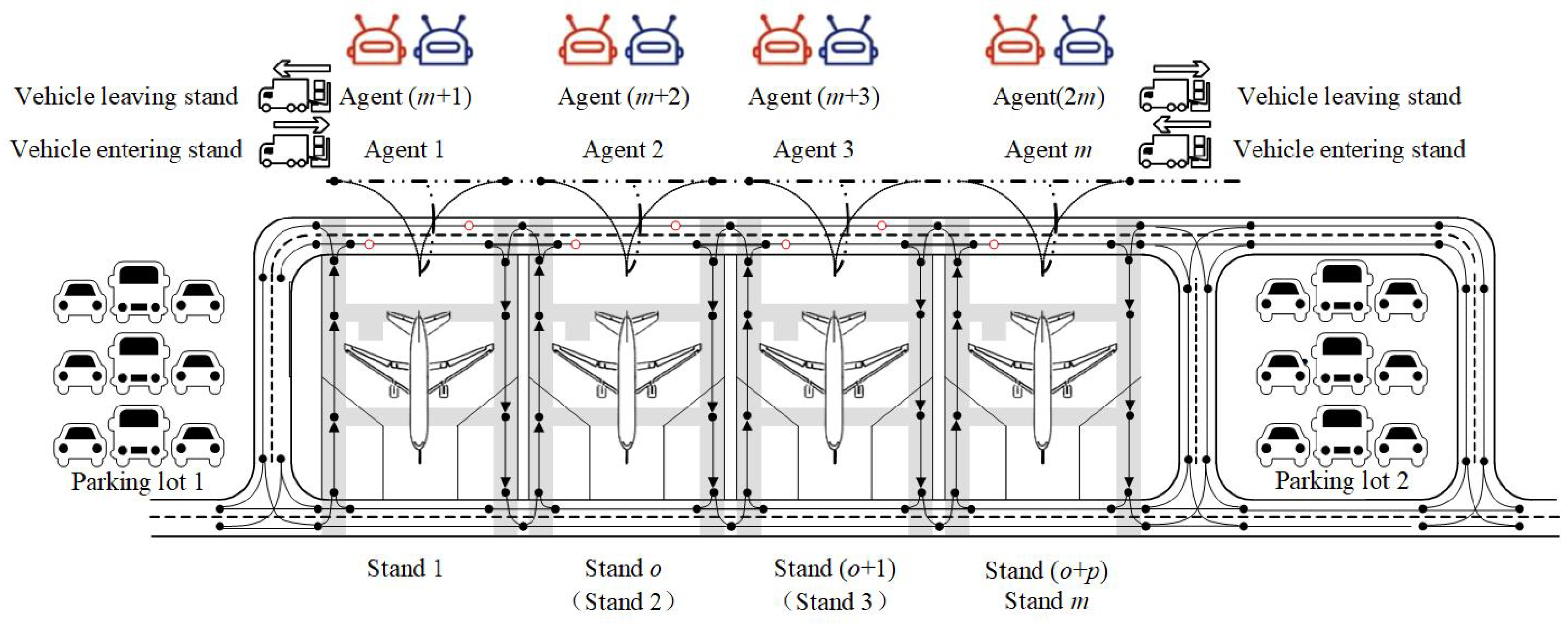 Sensors 25 00071 g007