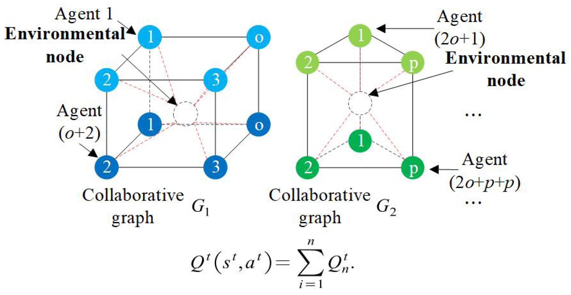 Sensors 25 00071 g008