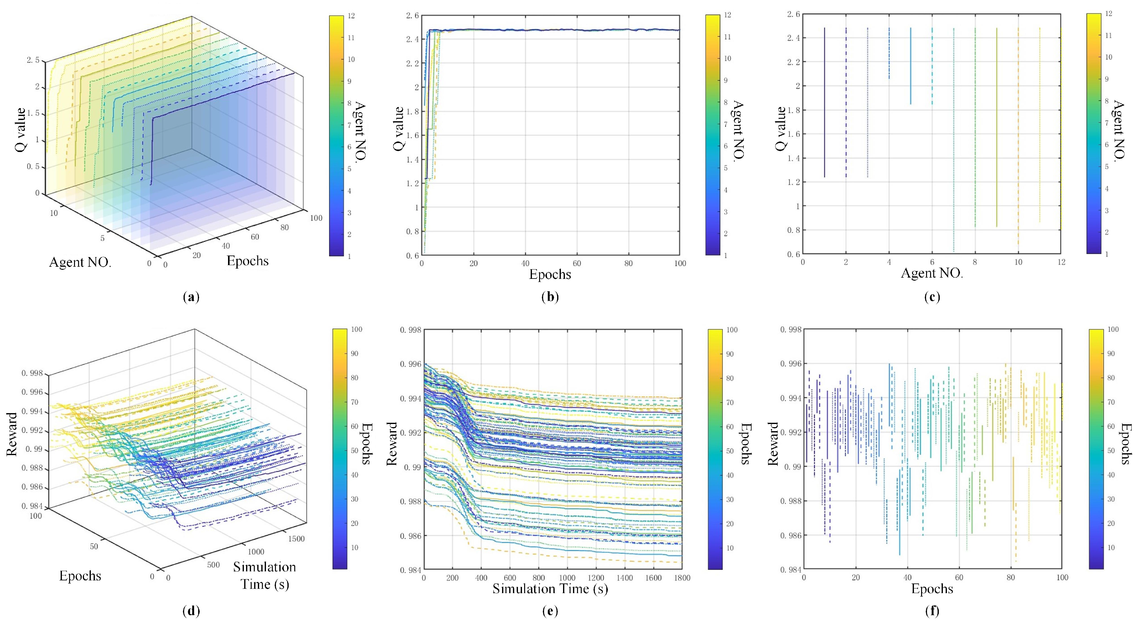 Sensors 25 00071 g010