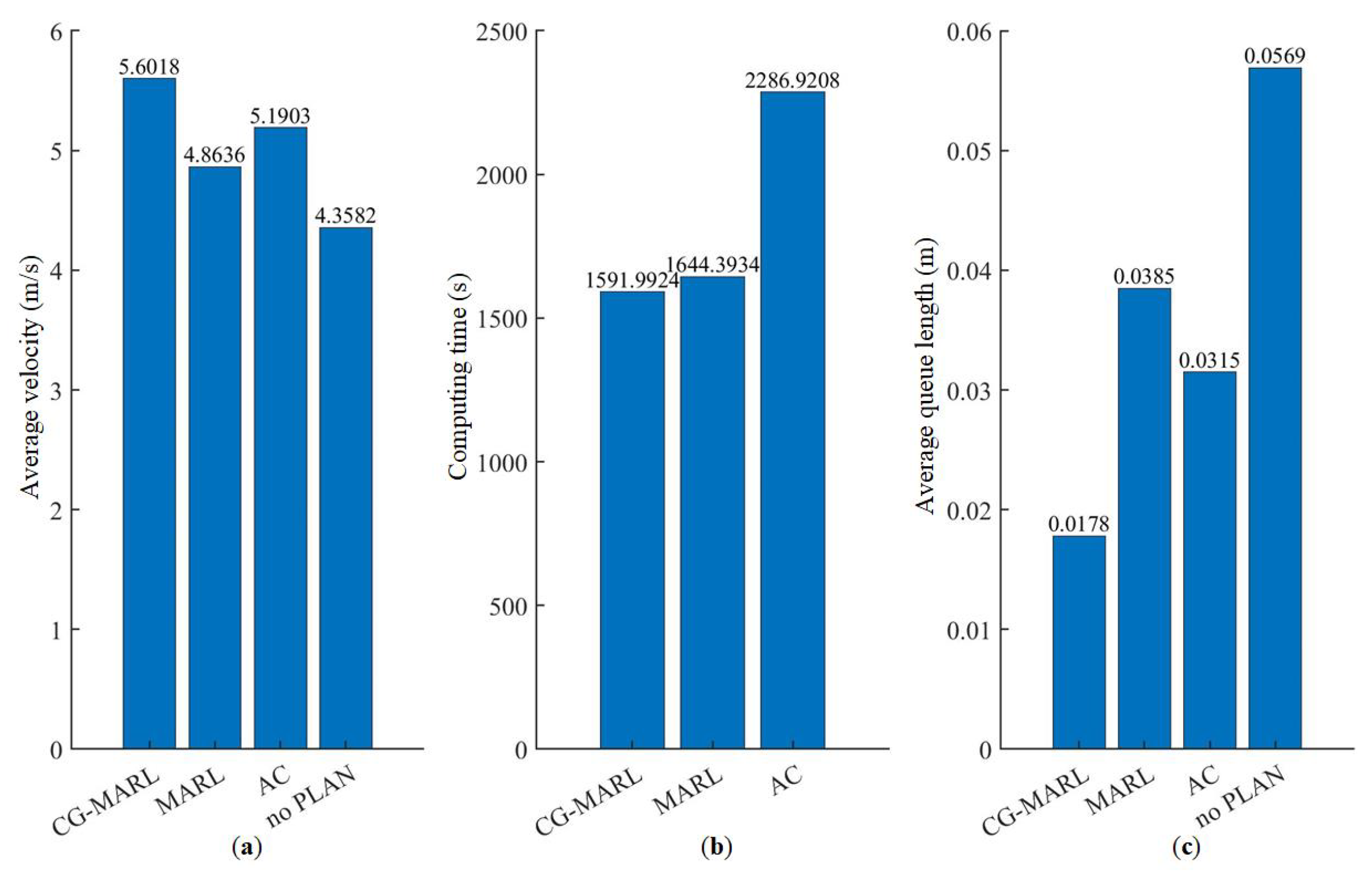 Sensors 25 00071 g013