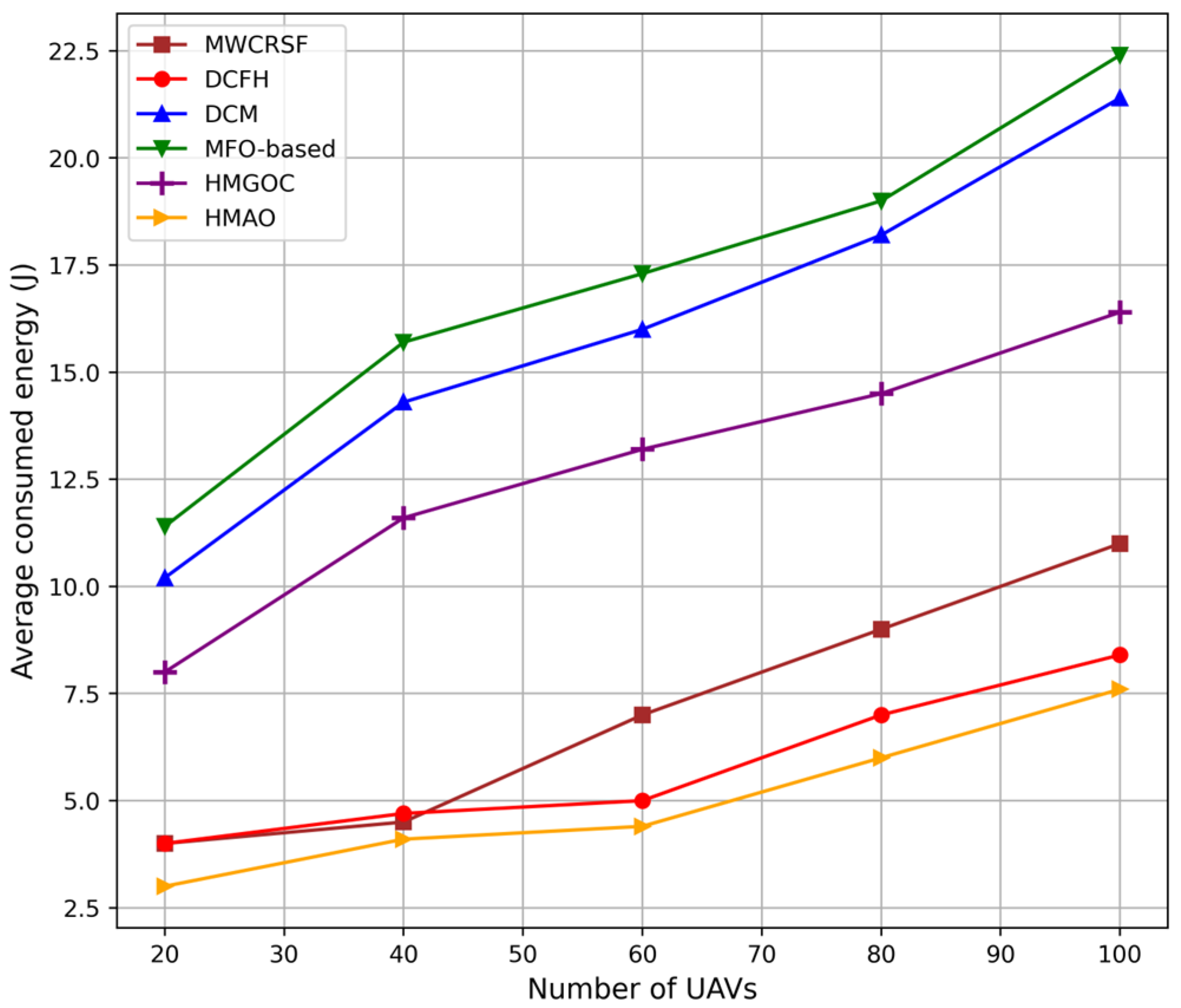 Sensors 25 00072 g009