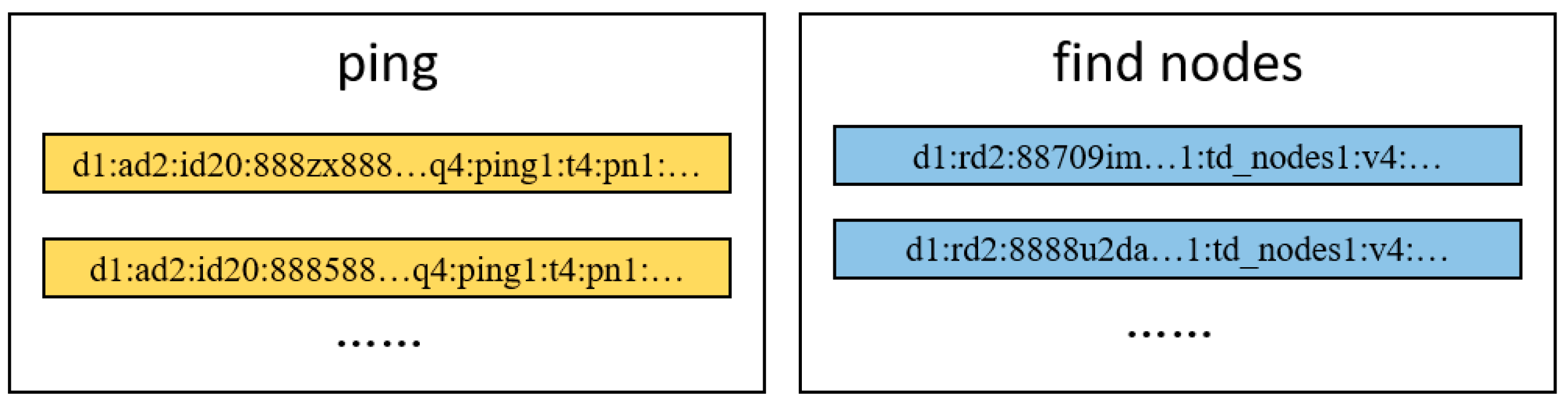Sensors 25 00073 g002