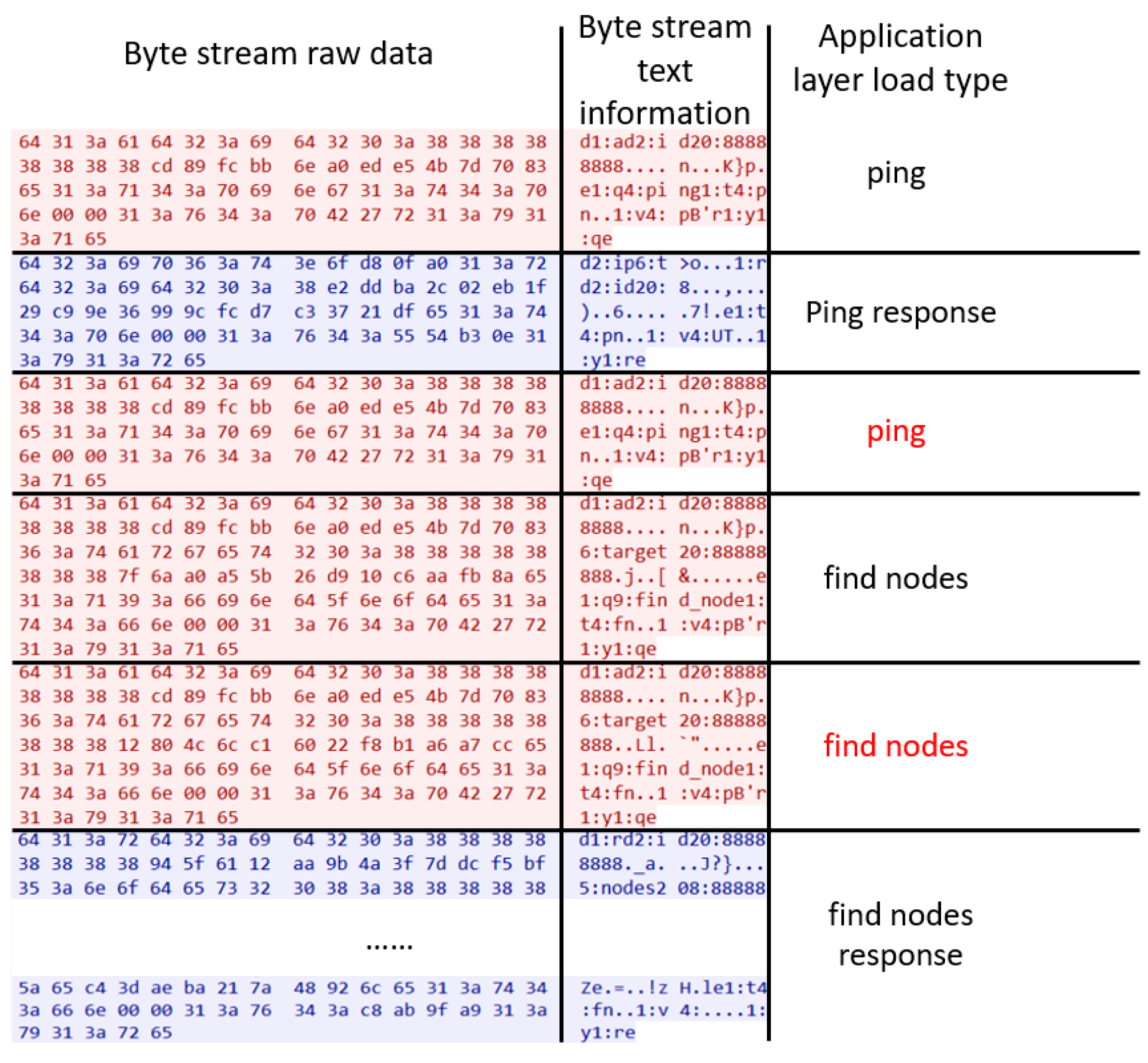 Sensors 25 00073 g003