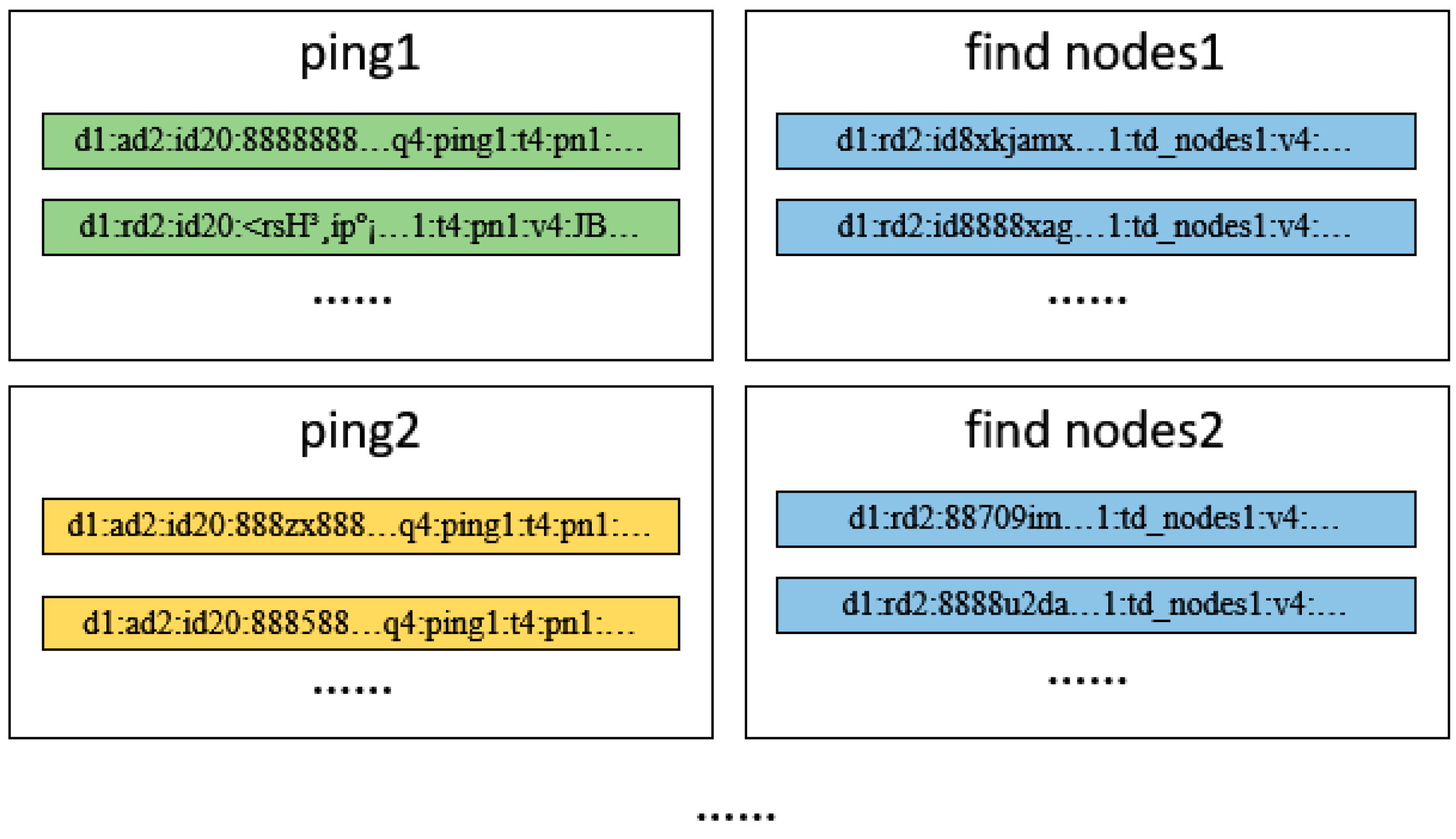 Sensors 25 00073 g007