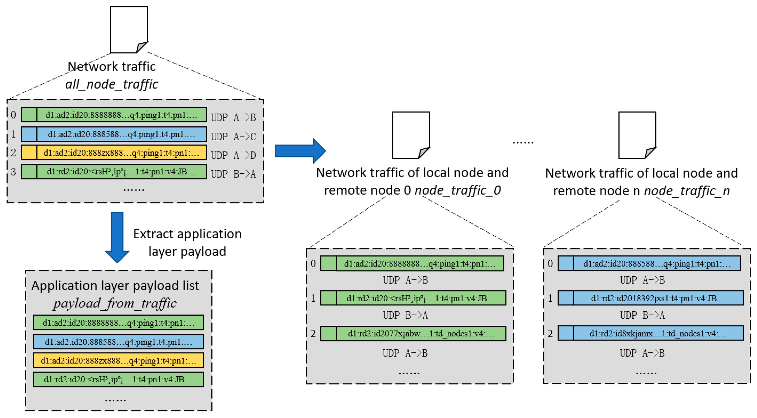 Sensors 25 00073 g009