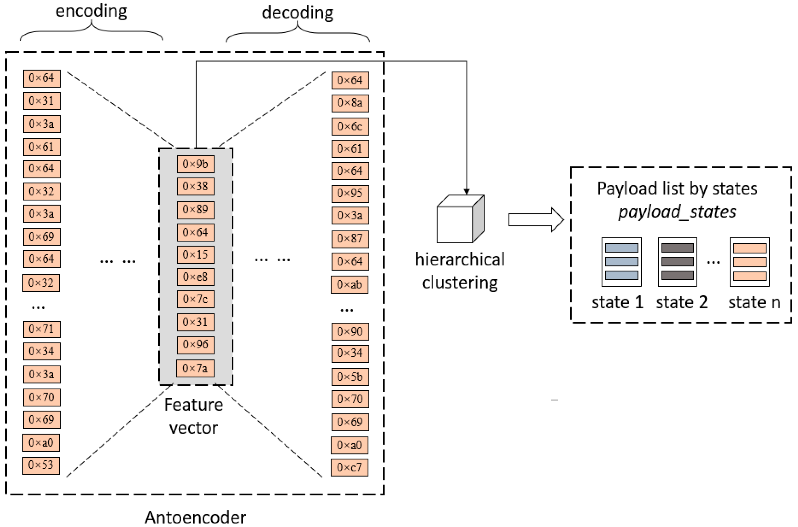 Sensors 25 00073 g011