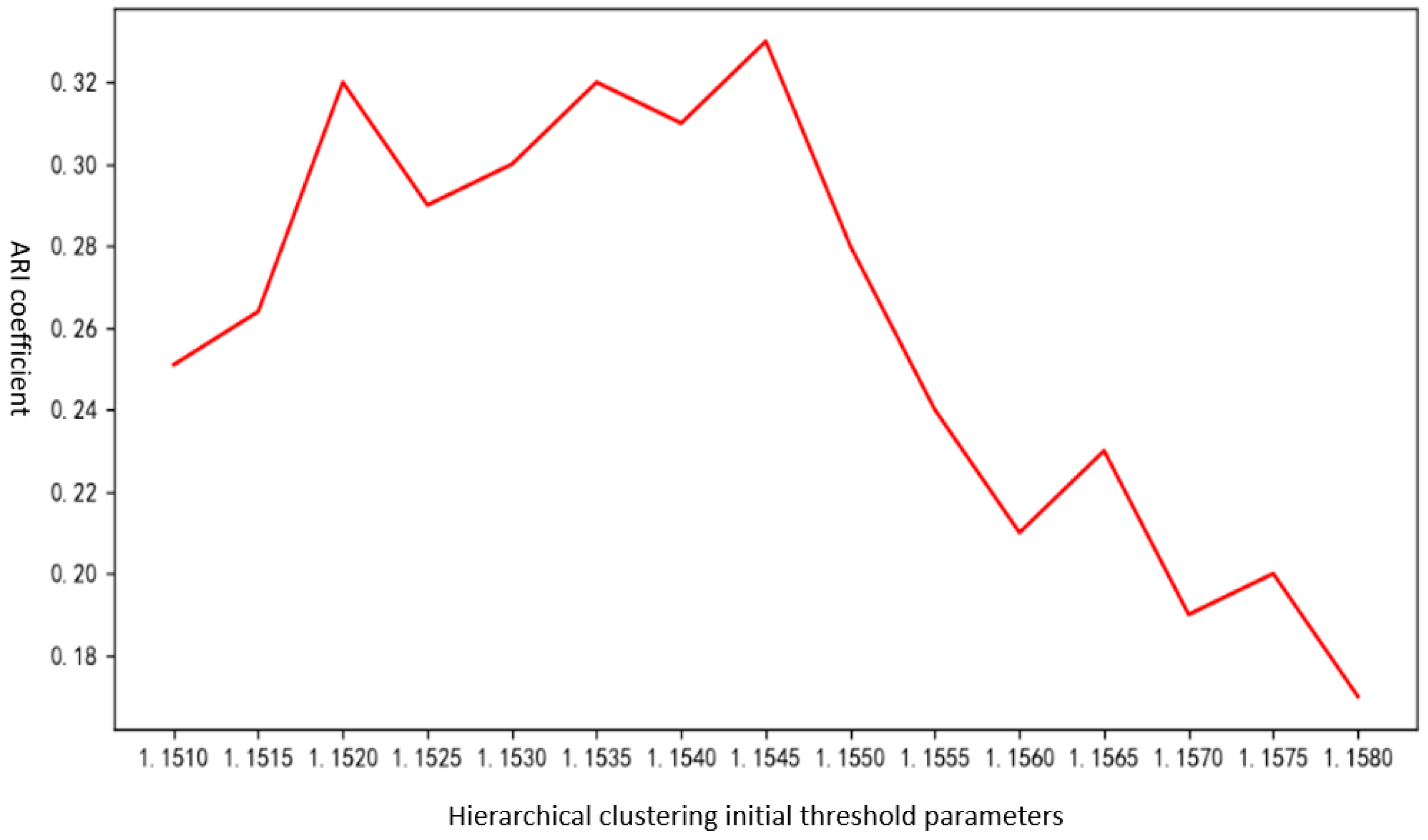 Sensors 25 00073 g016