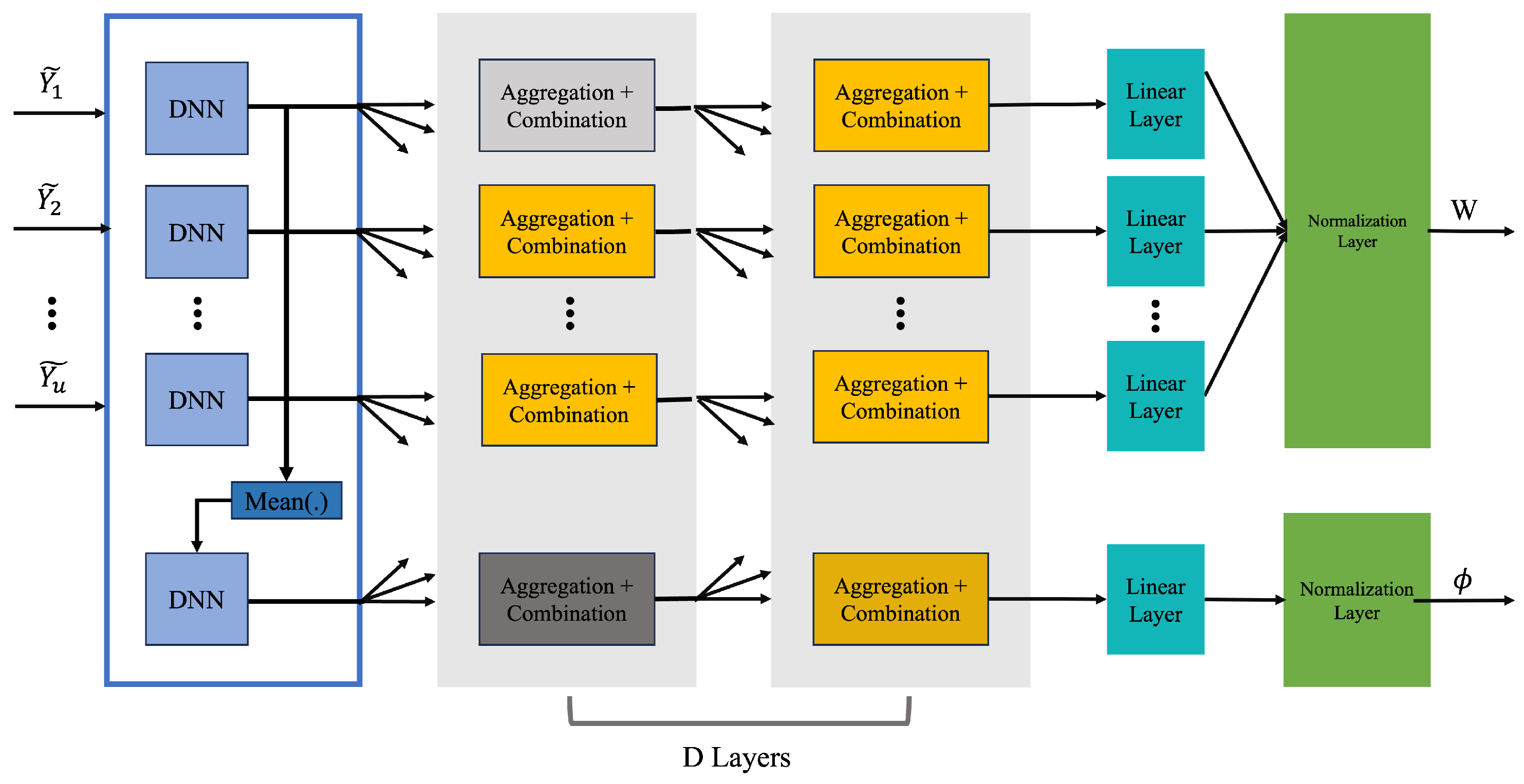Sensors 25 00075 g004