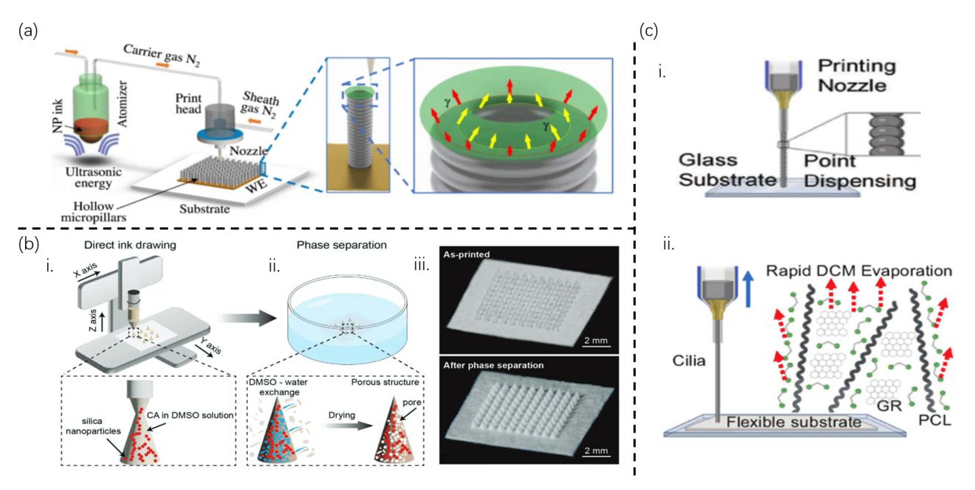 Sensors 25 00076 g009