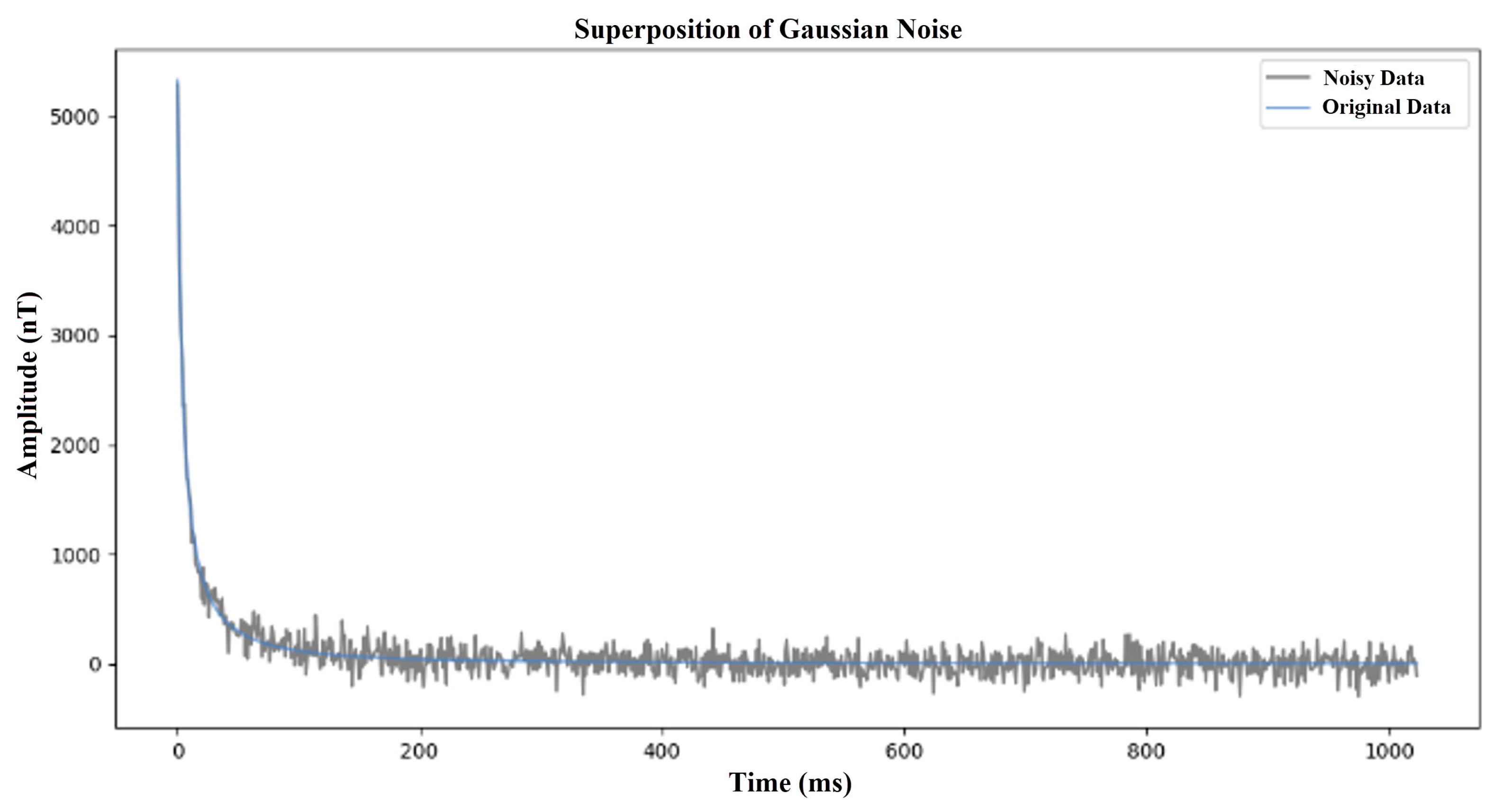 Sensors 25 00077 g005