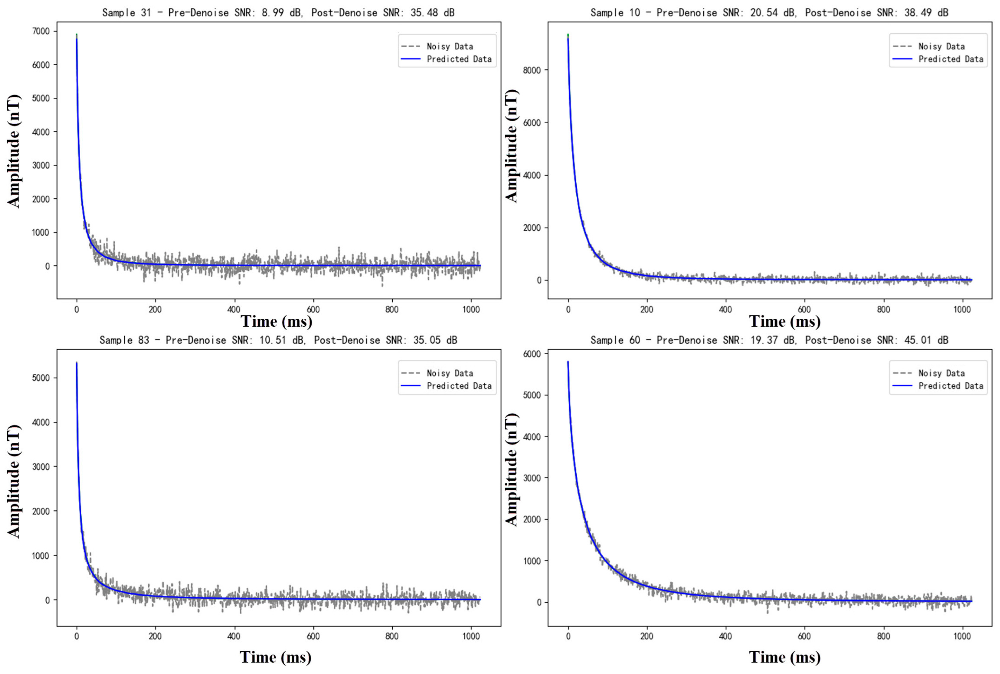Sensors 25 00077 g009