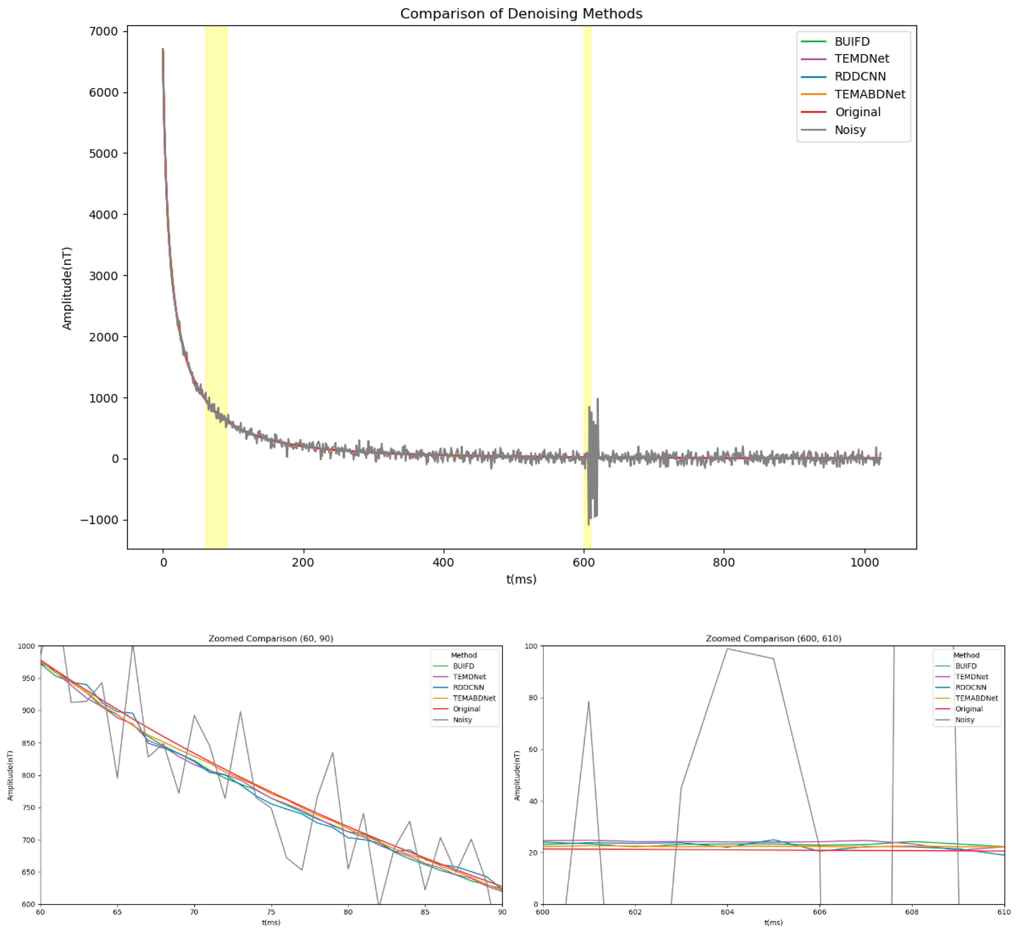 Sensors 25 00077 g011
