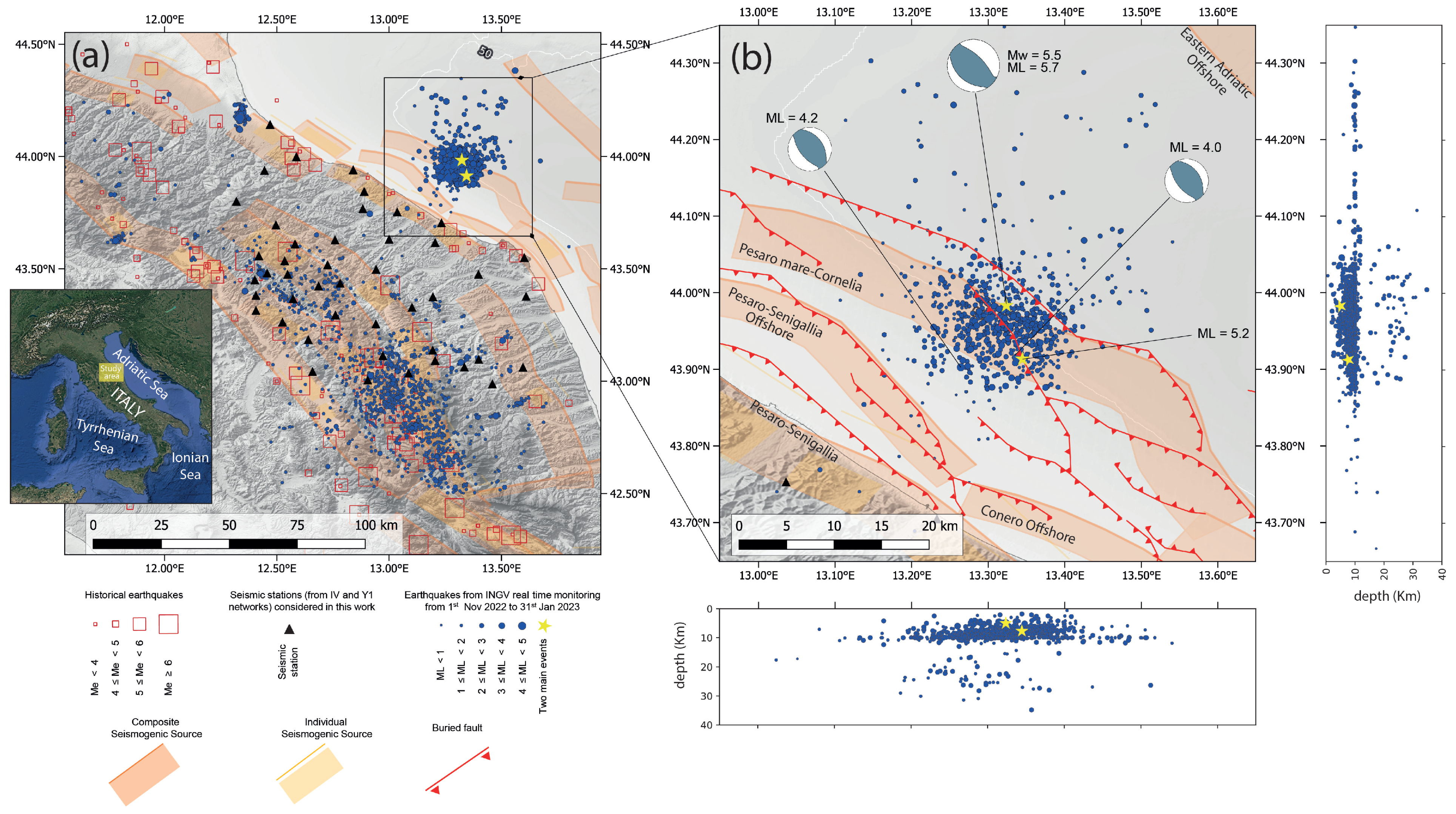 Sensors 25 00082 g001