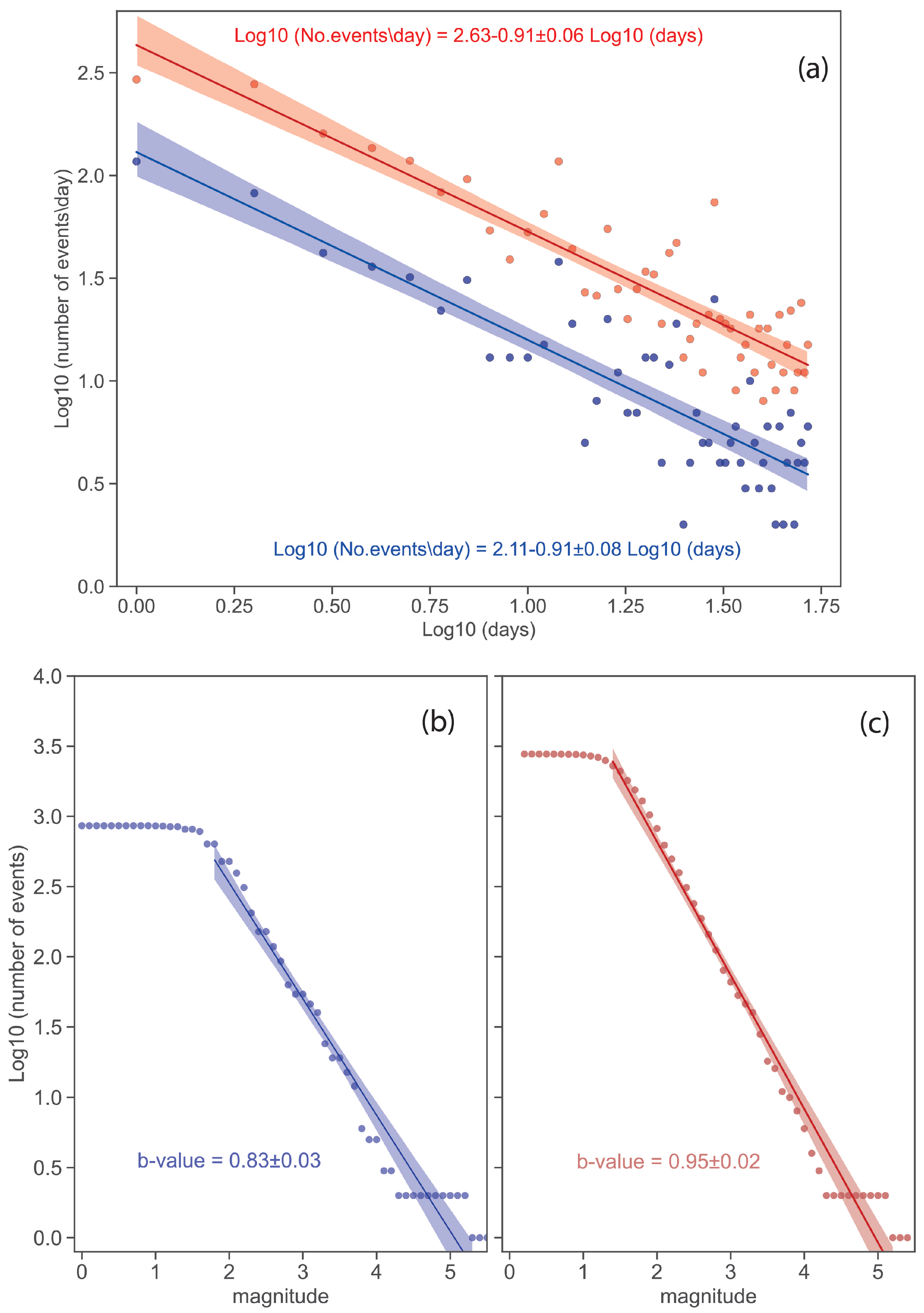 Sensors 25 00082 g003