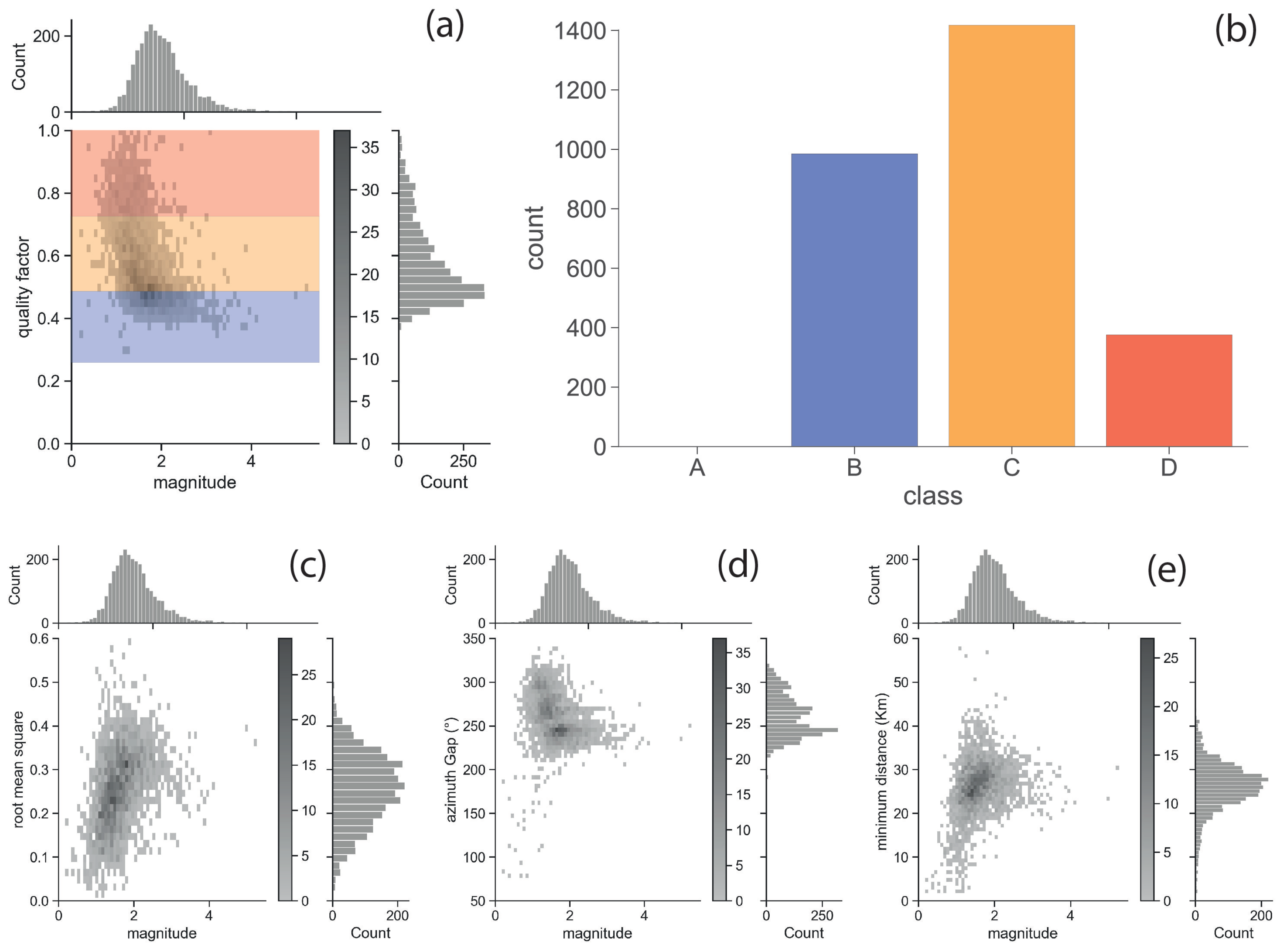 Sensors 25 00082 g004