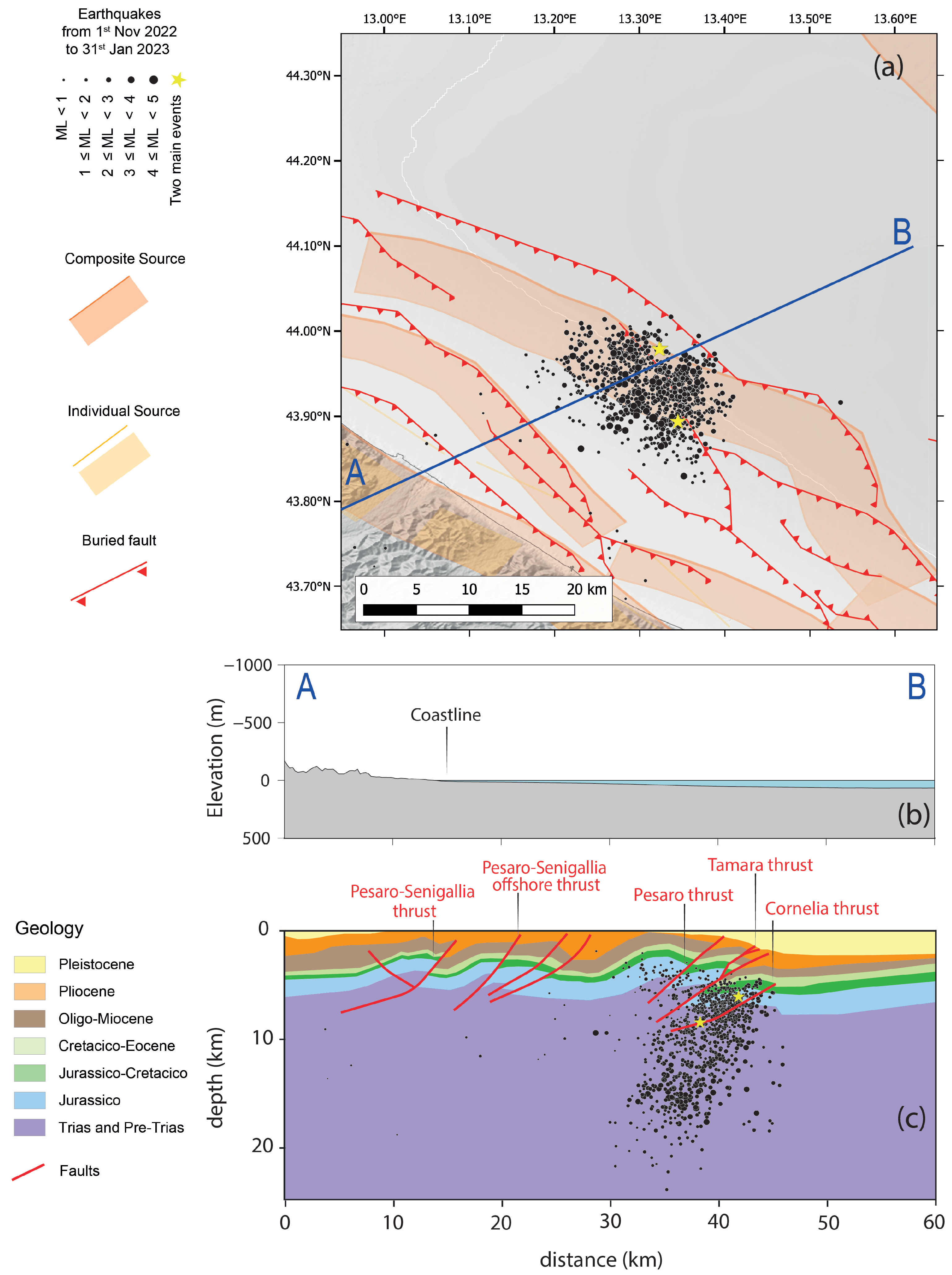 Sensors 25 00082 g006