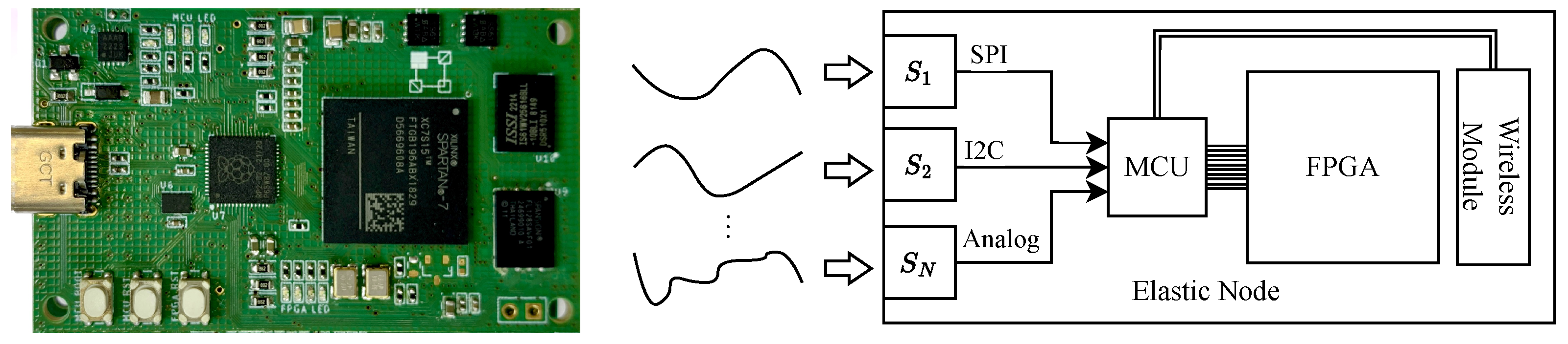 Sensors 25 00083 g005