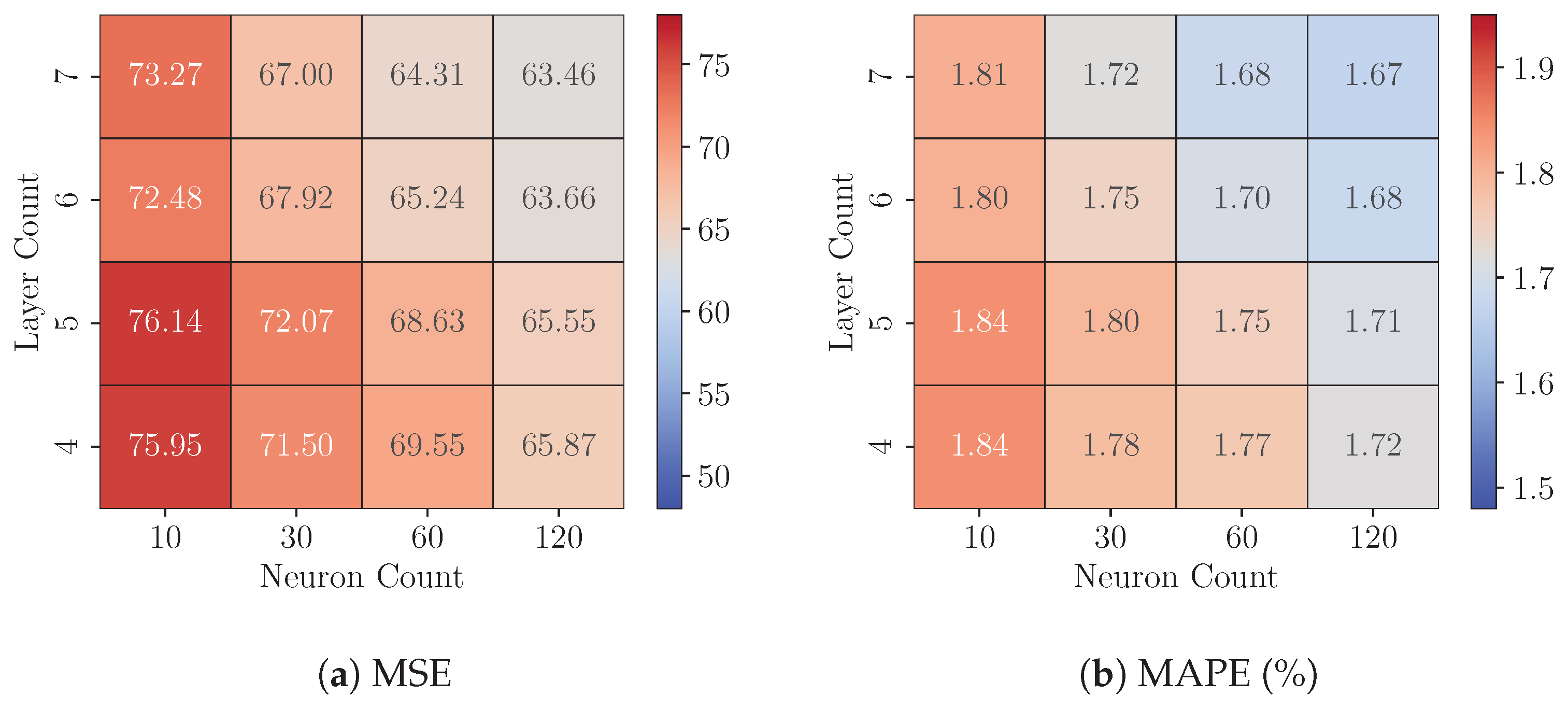 Sensors 25 00083 g009