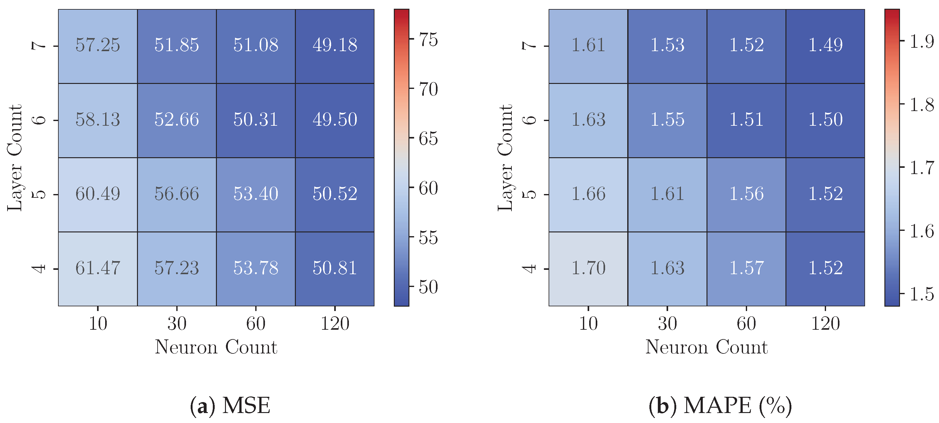 Sensors 25 00083 g010