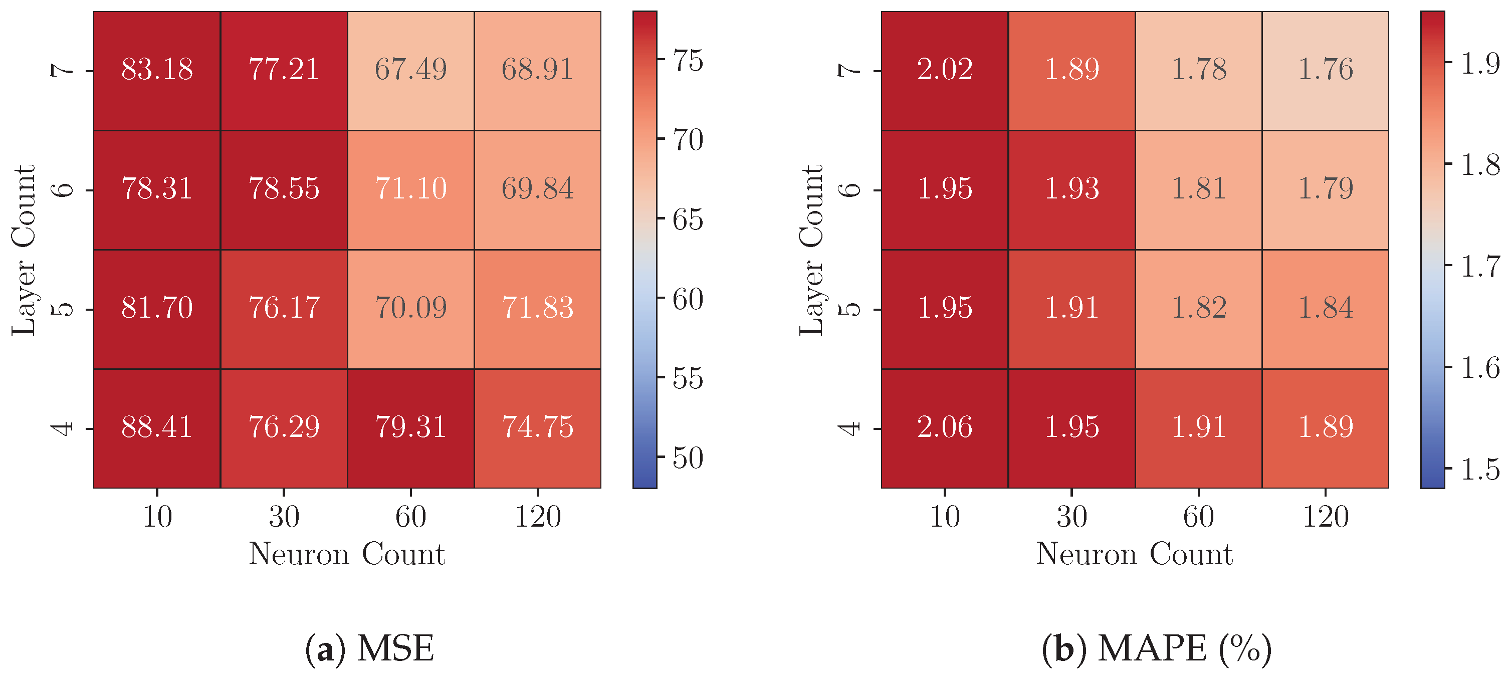 Sensors 25 00083 g014
