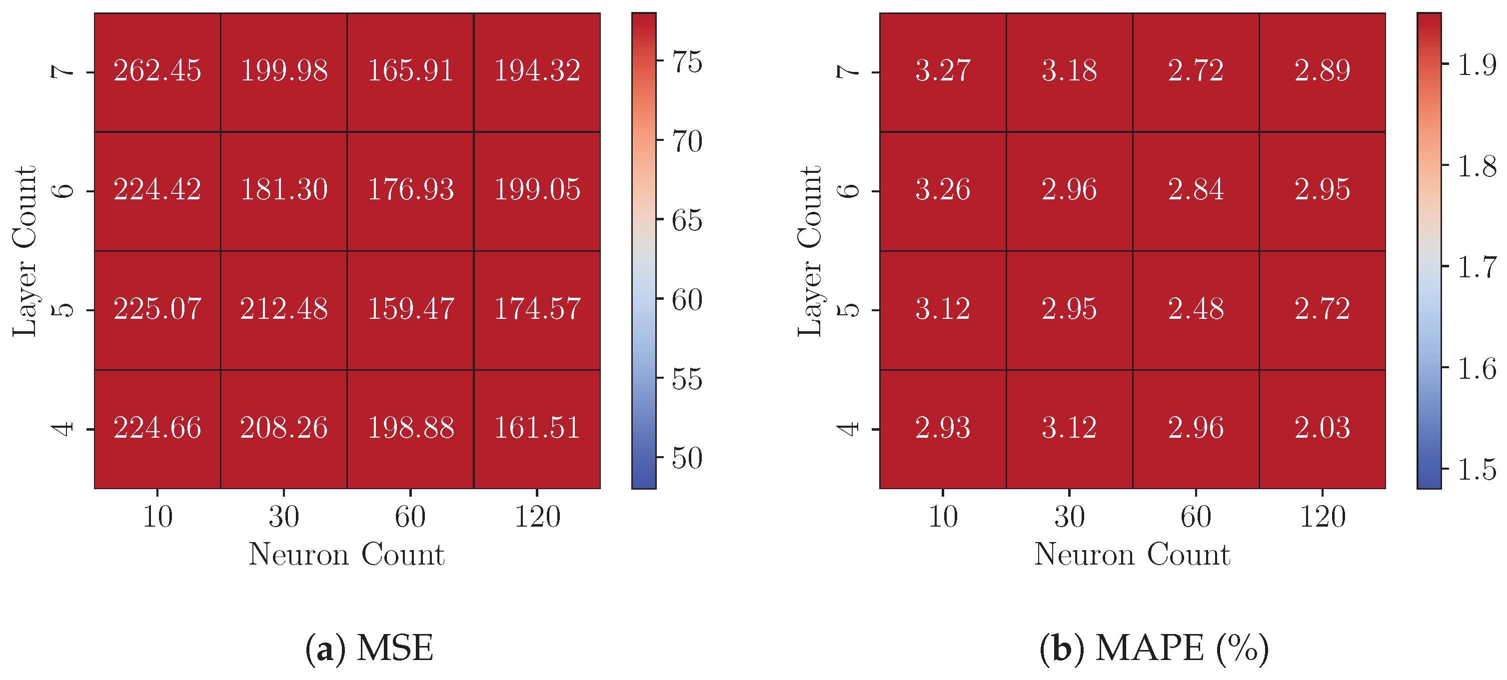 Sensors 25 00083 g015