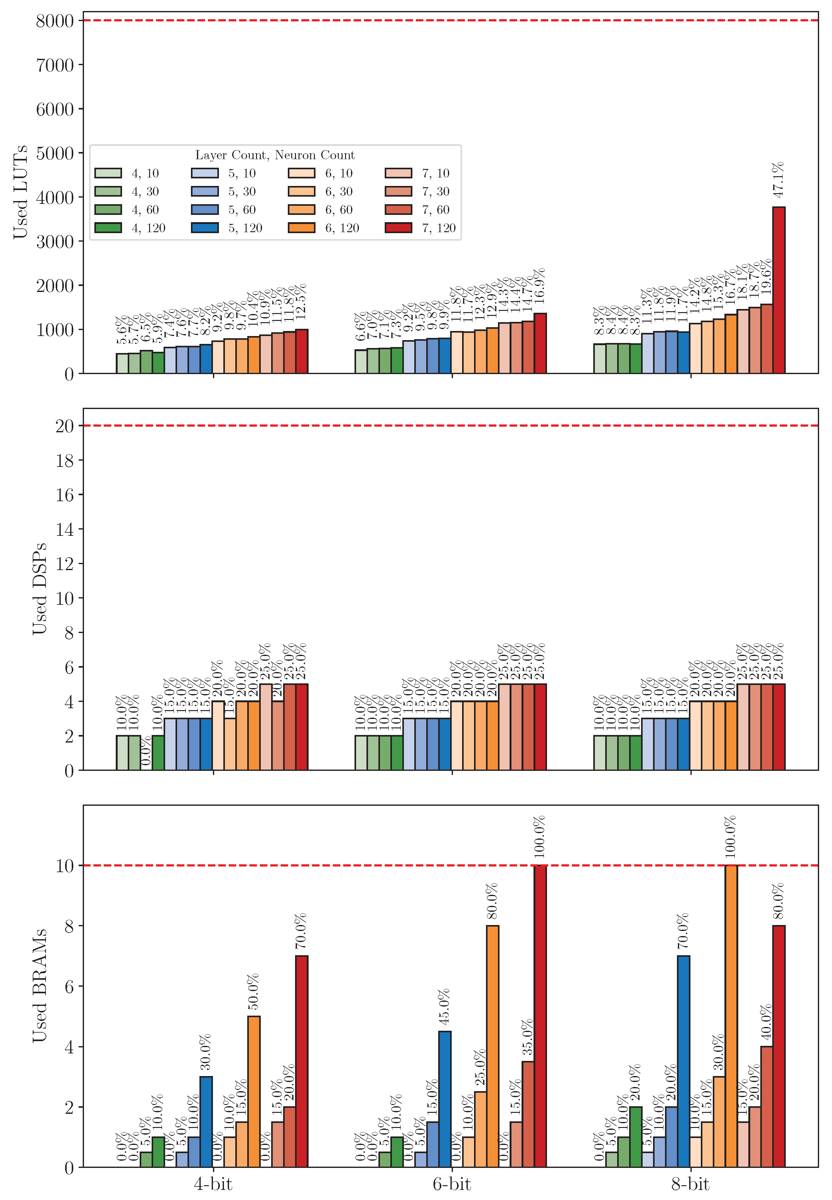 Sensors 25 00083 g016