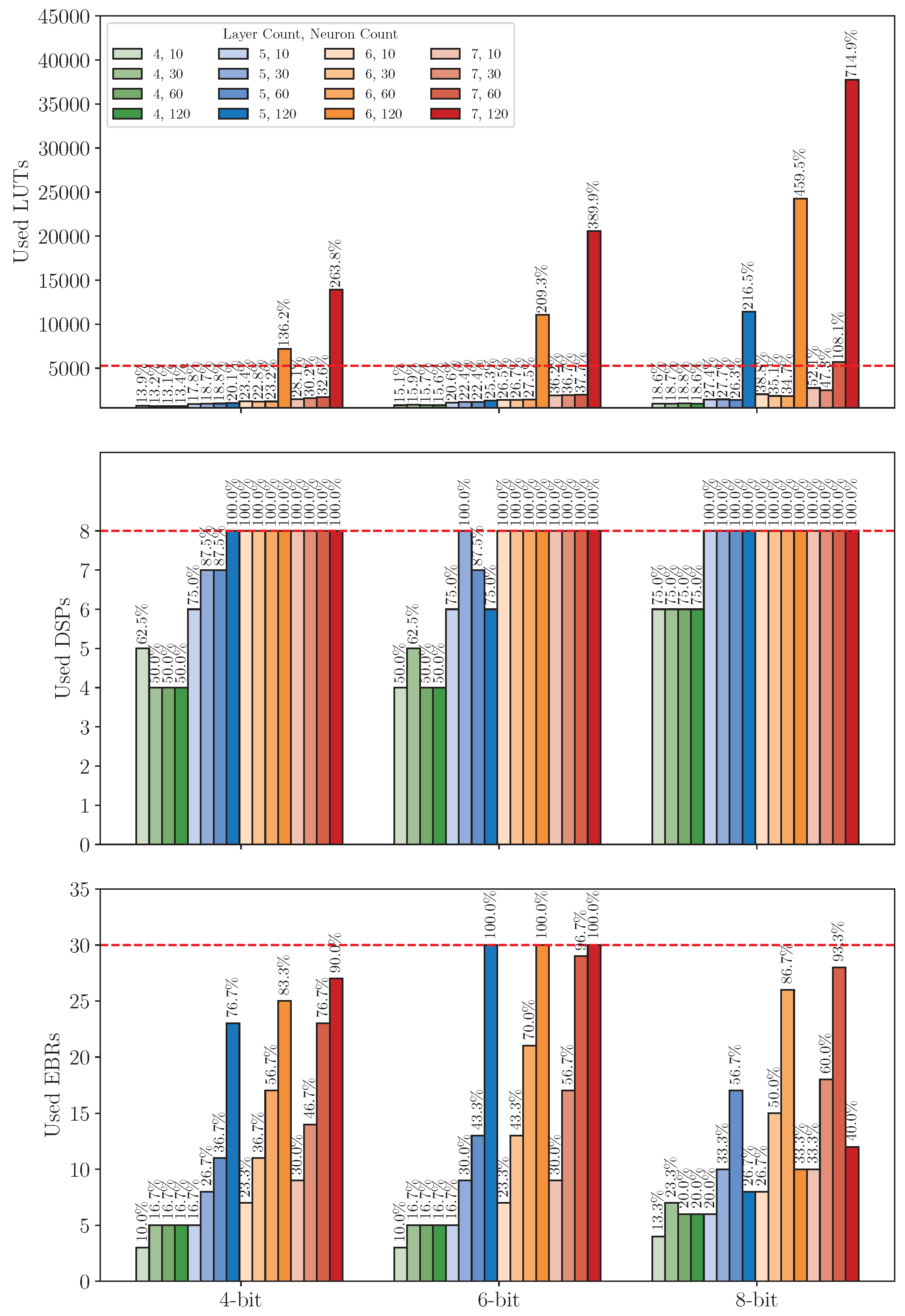 Sensors 25 00083 g017
