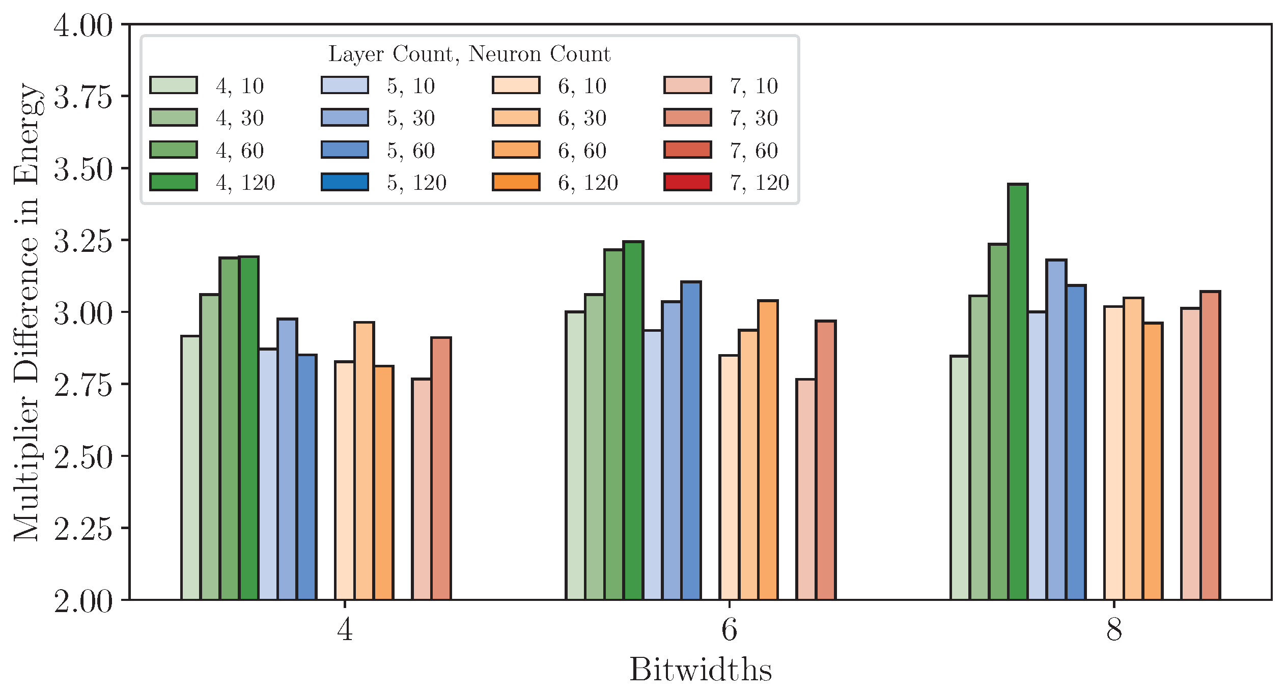 Sensors 25 00083 g018