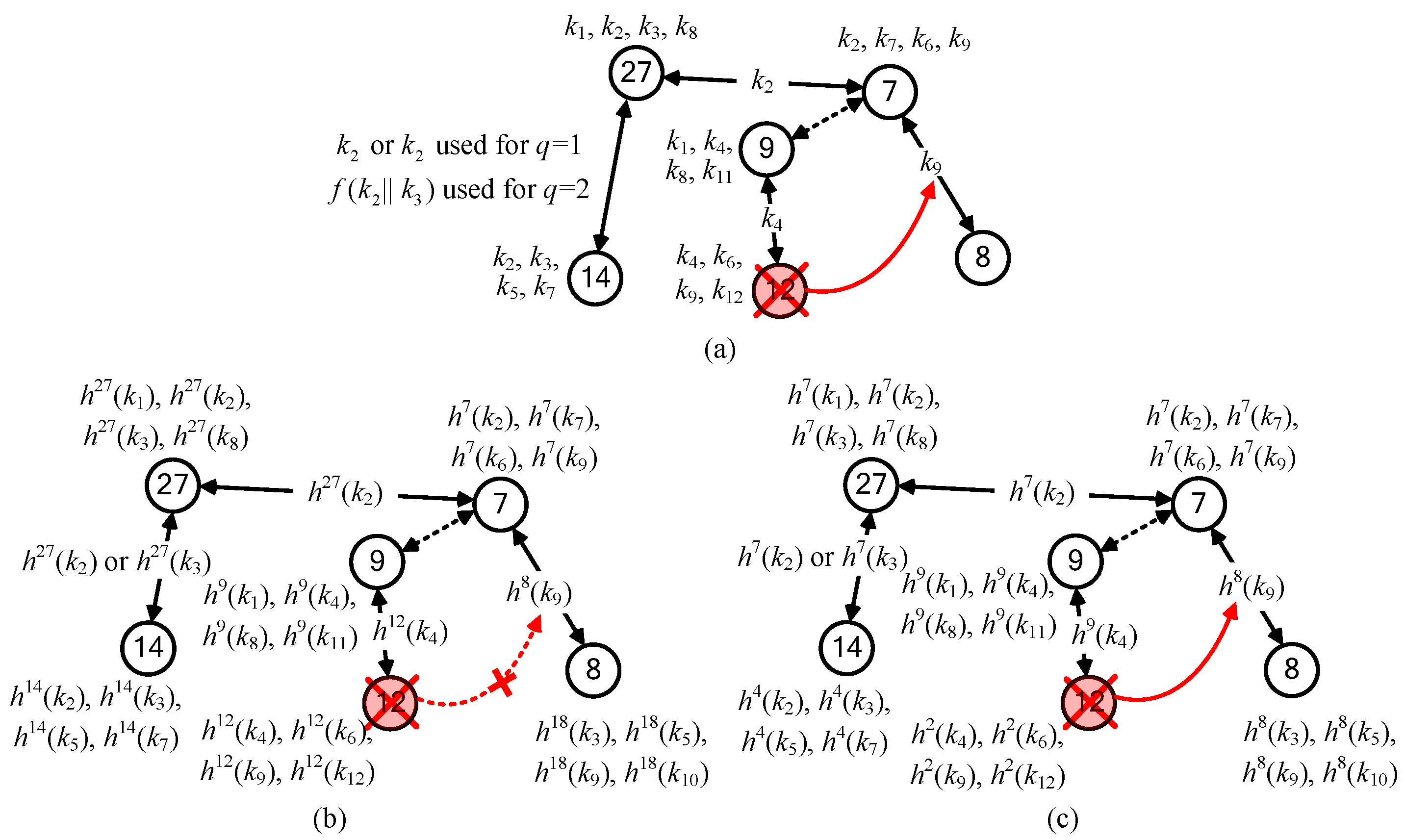 Sensors 25 00086 g001