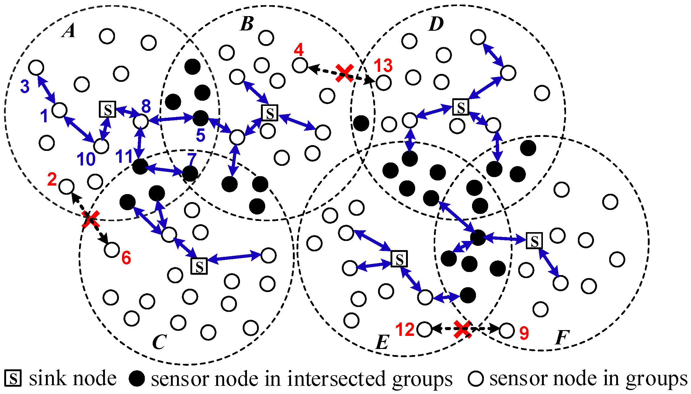 Sensors 25 00086 g002